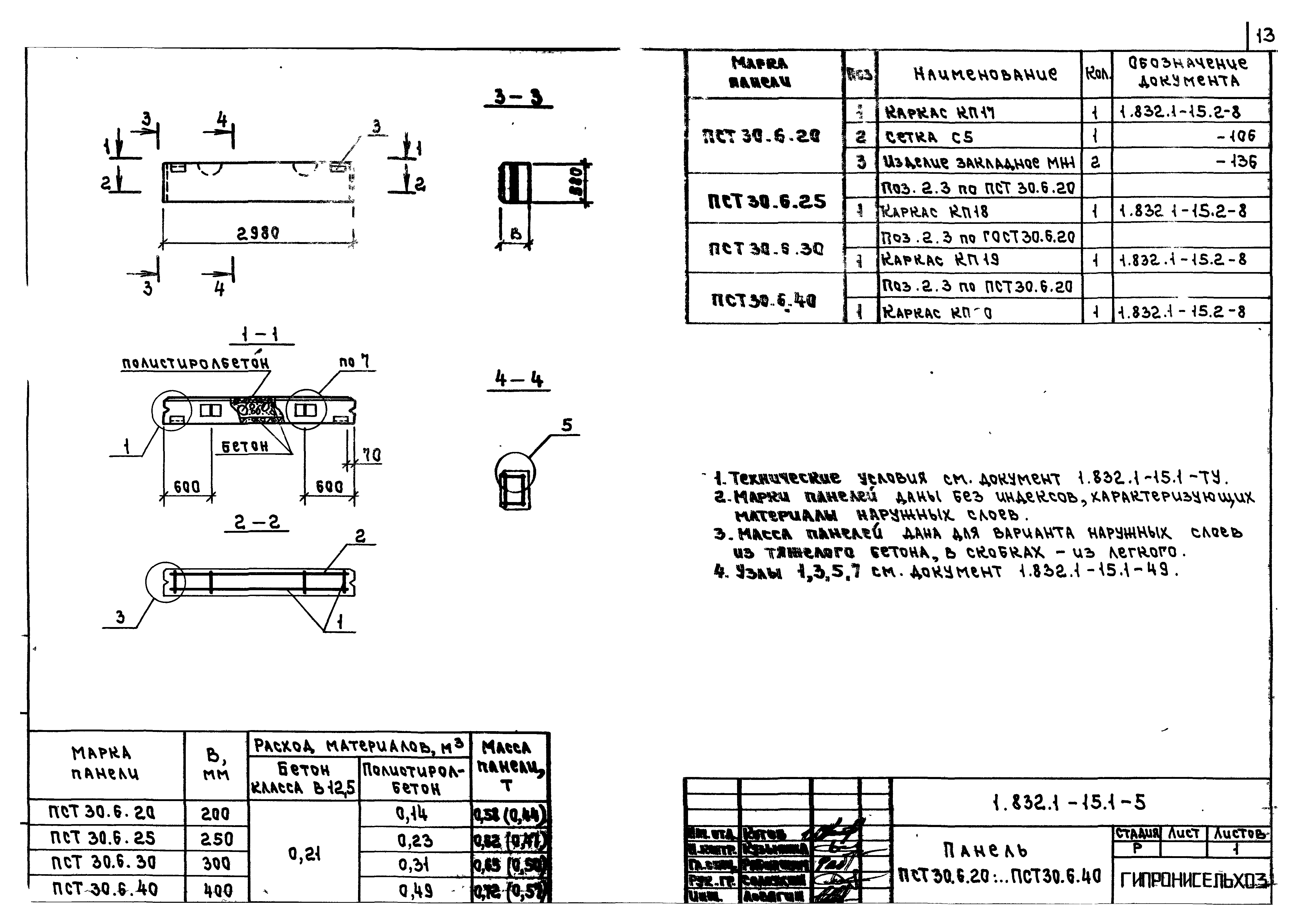 Серия 1.832.1-15