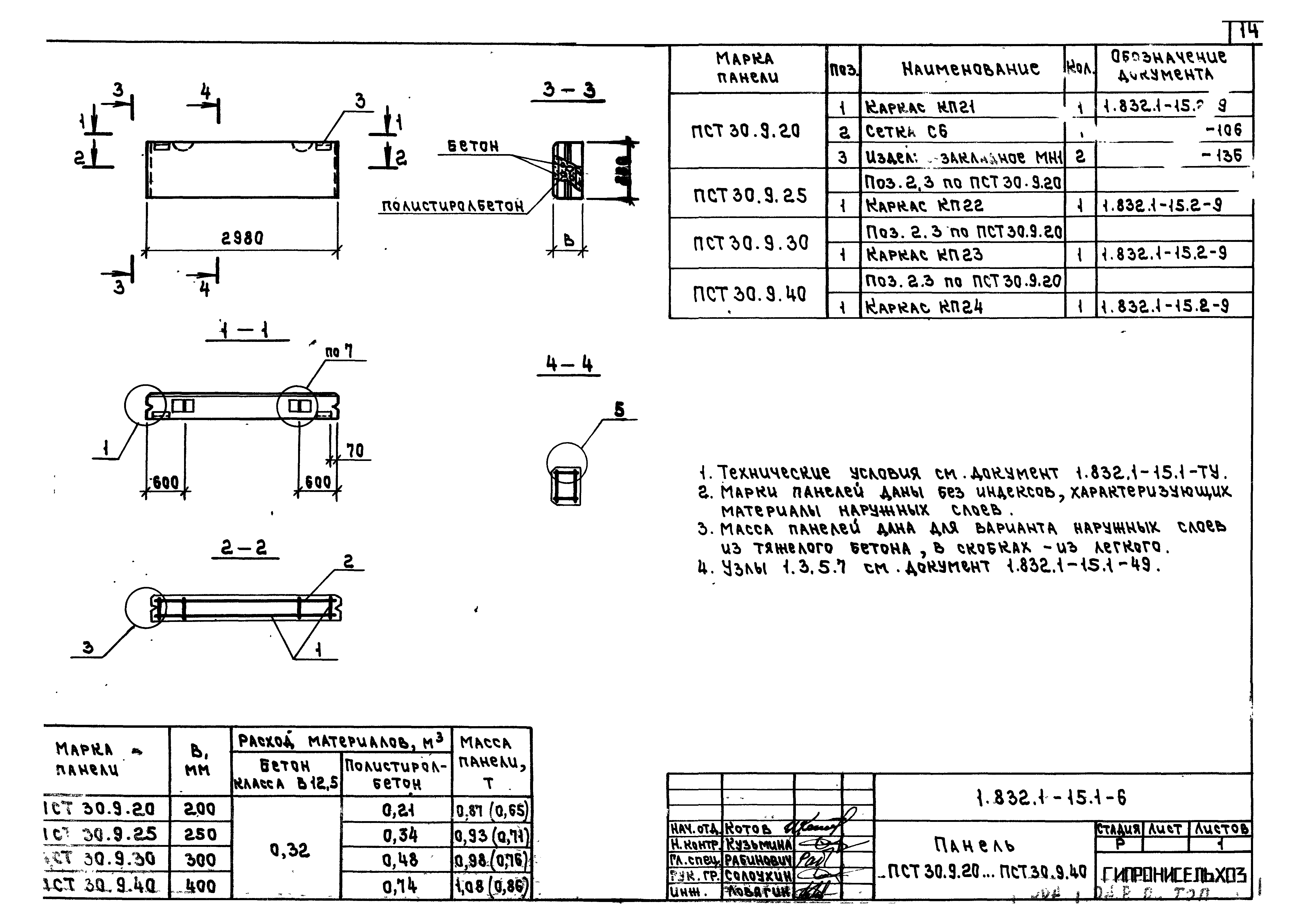 Серия 1.832.1-15