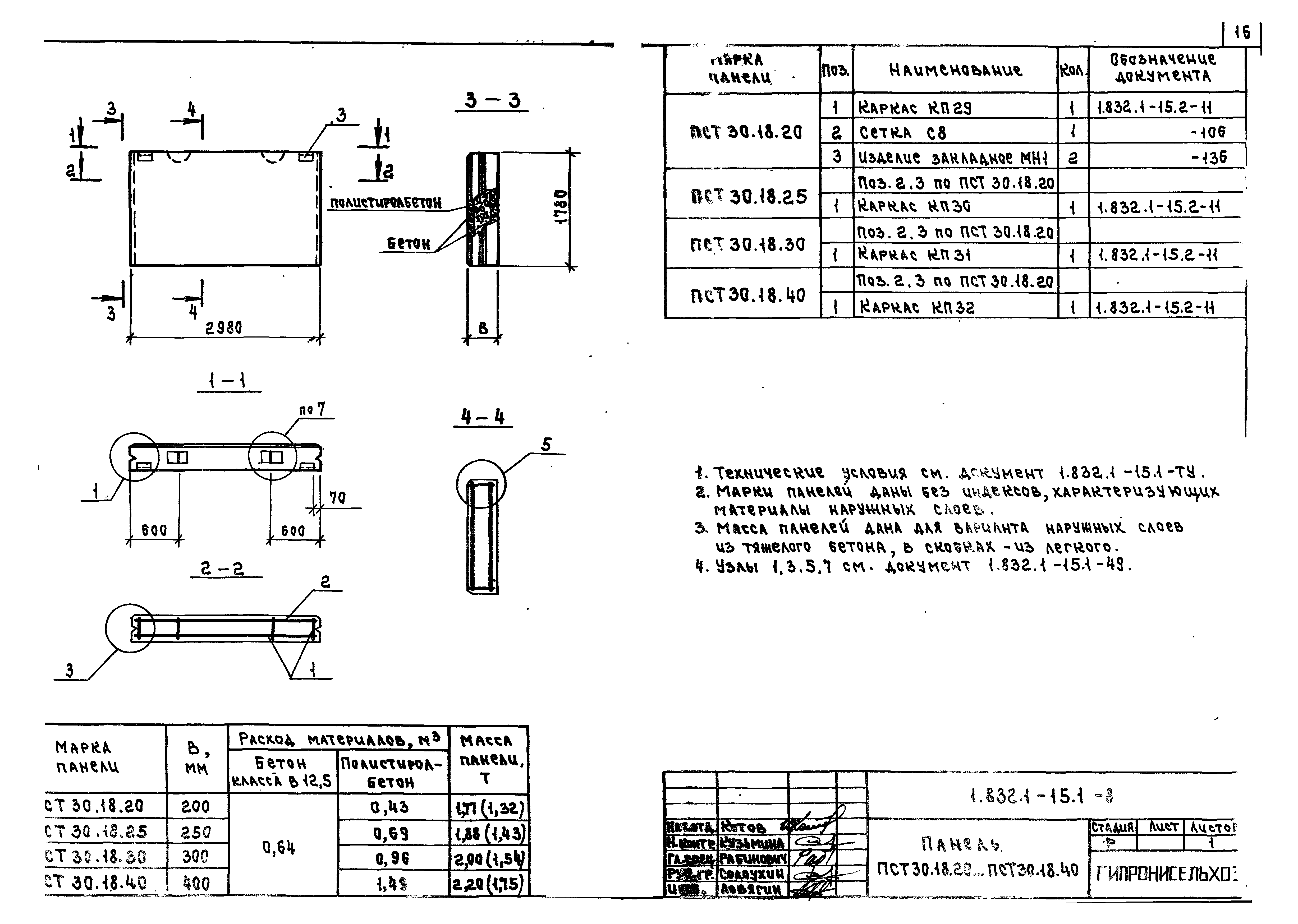 Серия 1.832.1-15