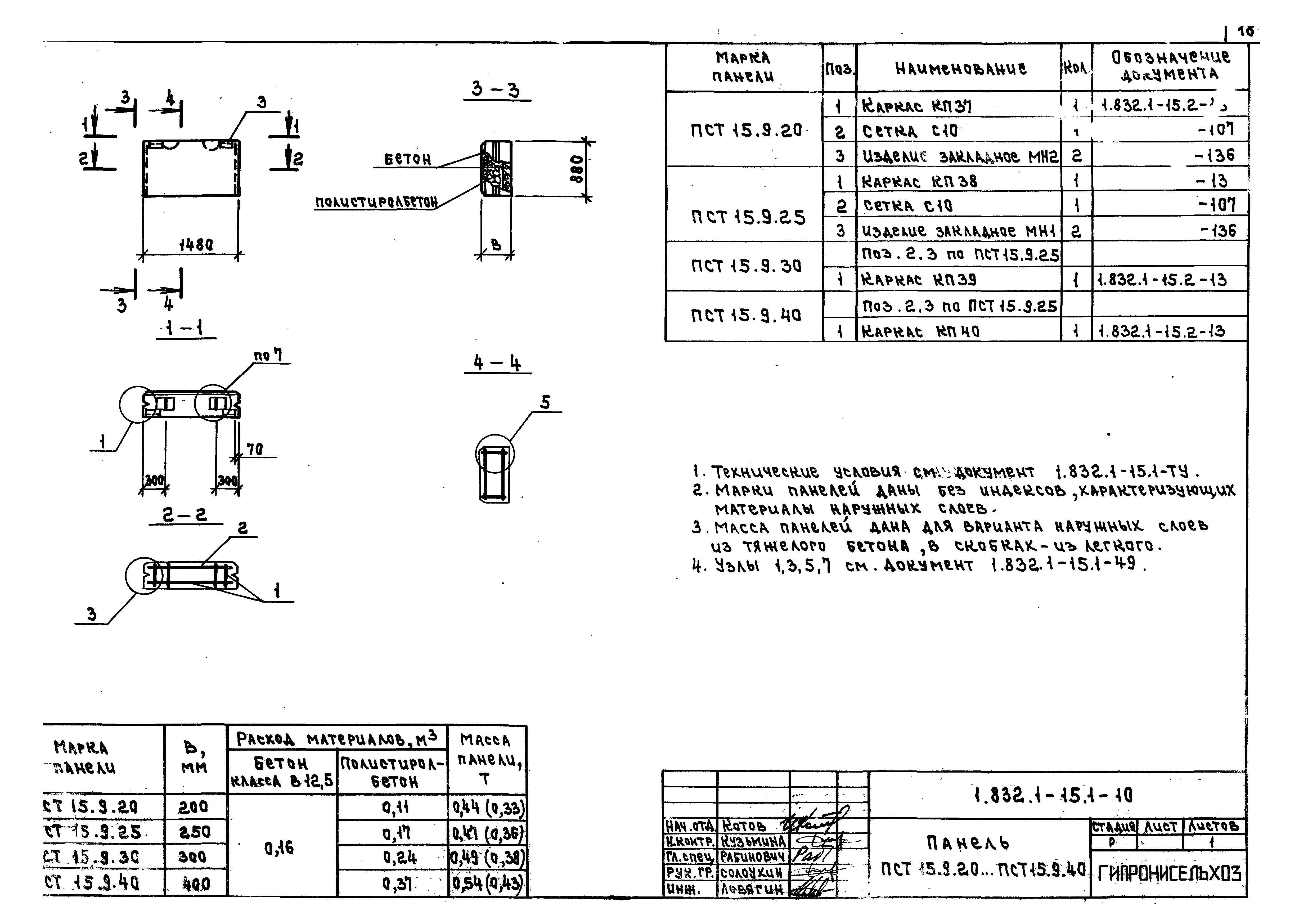 Серия 1.832.1-15