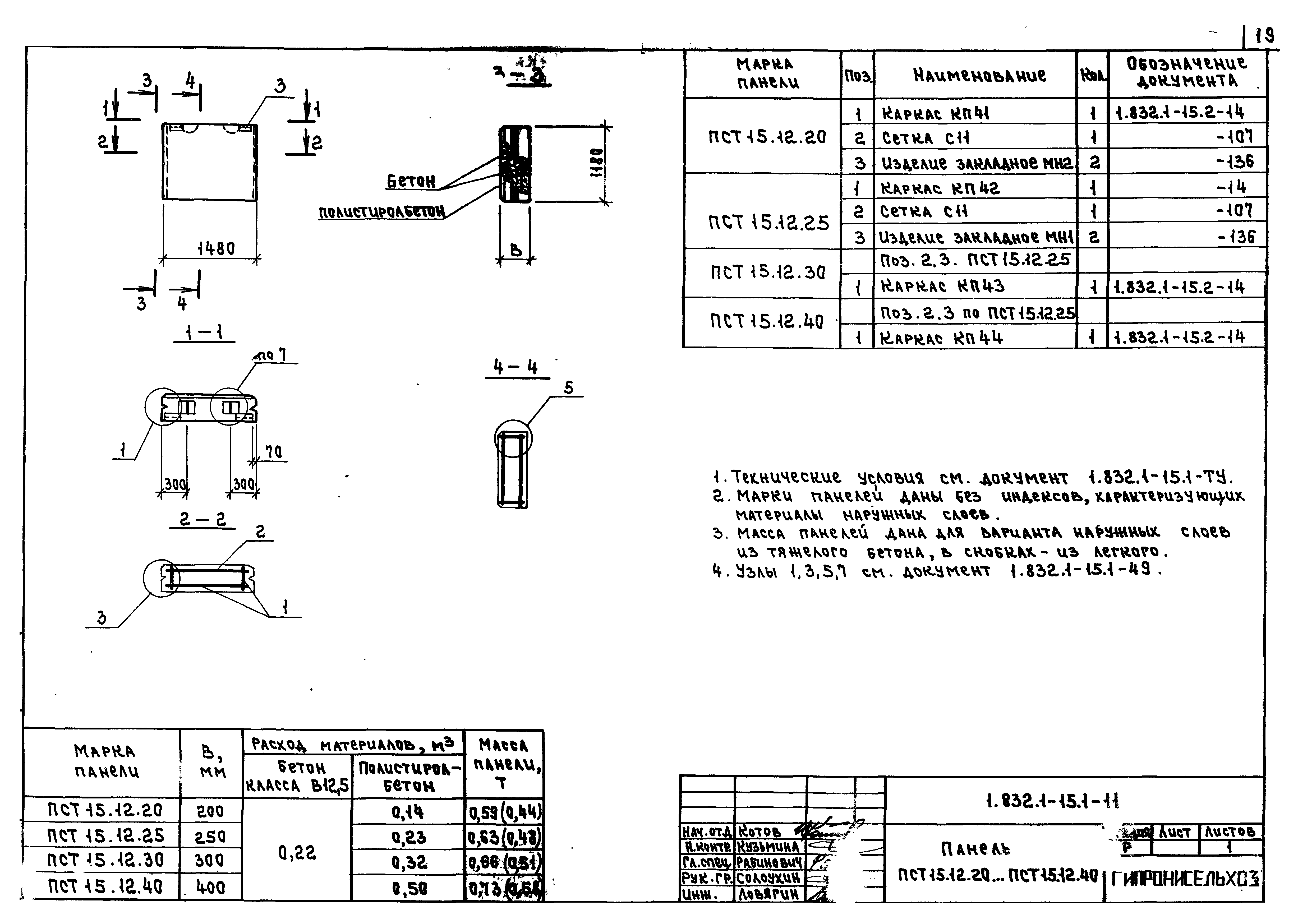 Серия 1.832.1-15