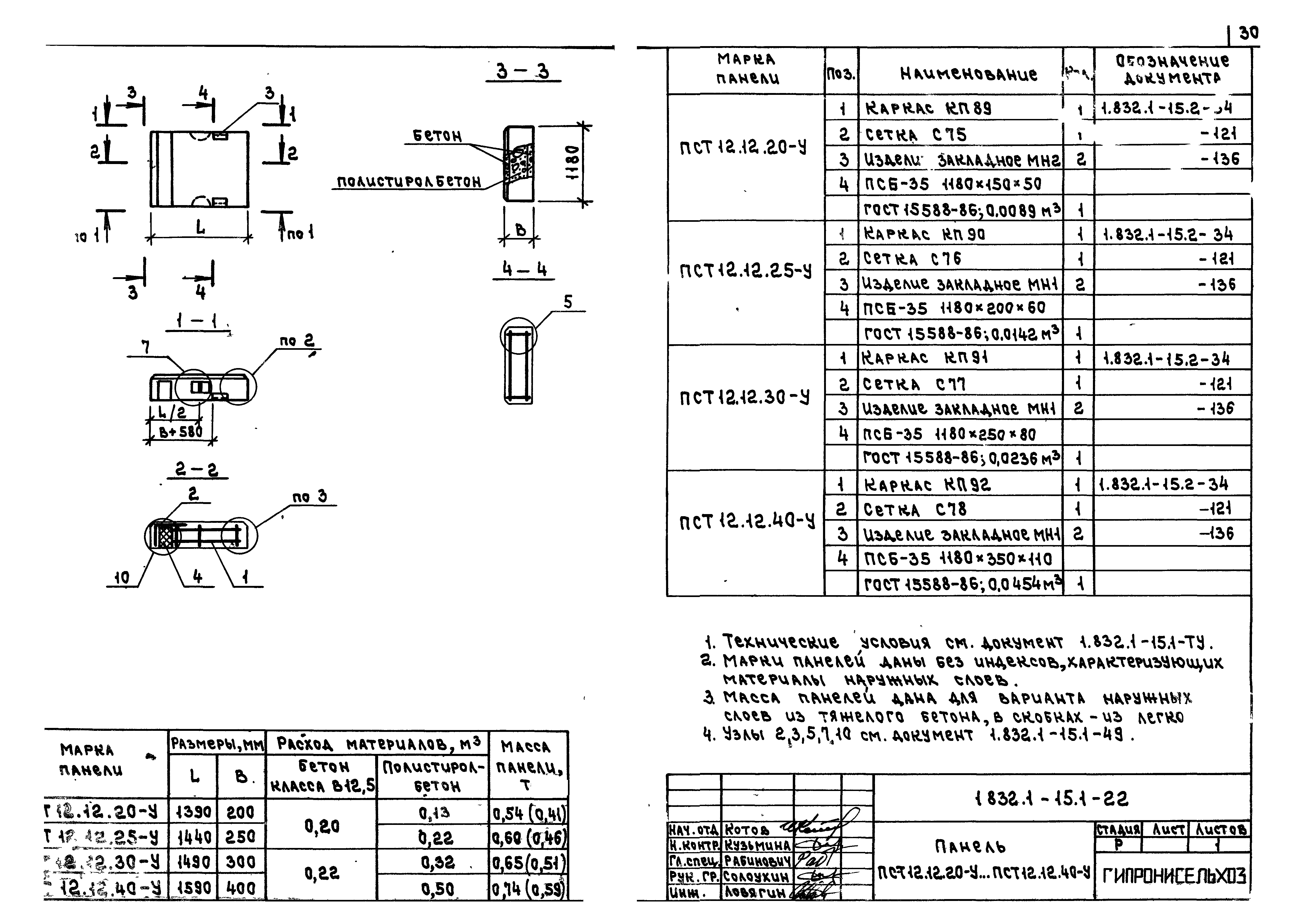 Серия 1.832.1-15