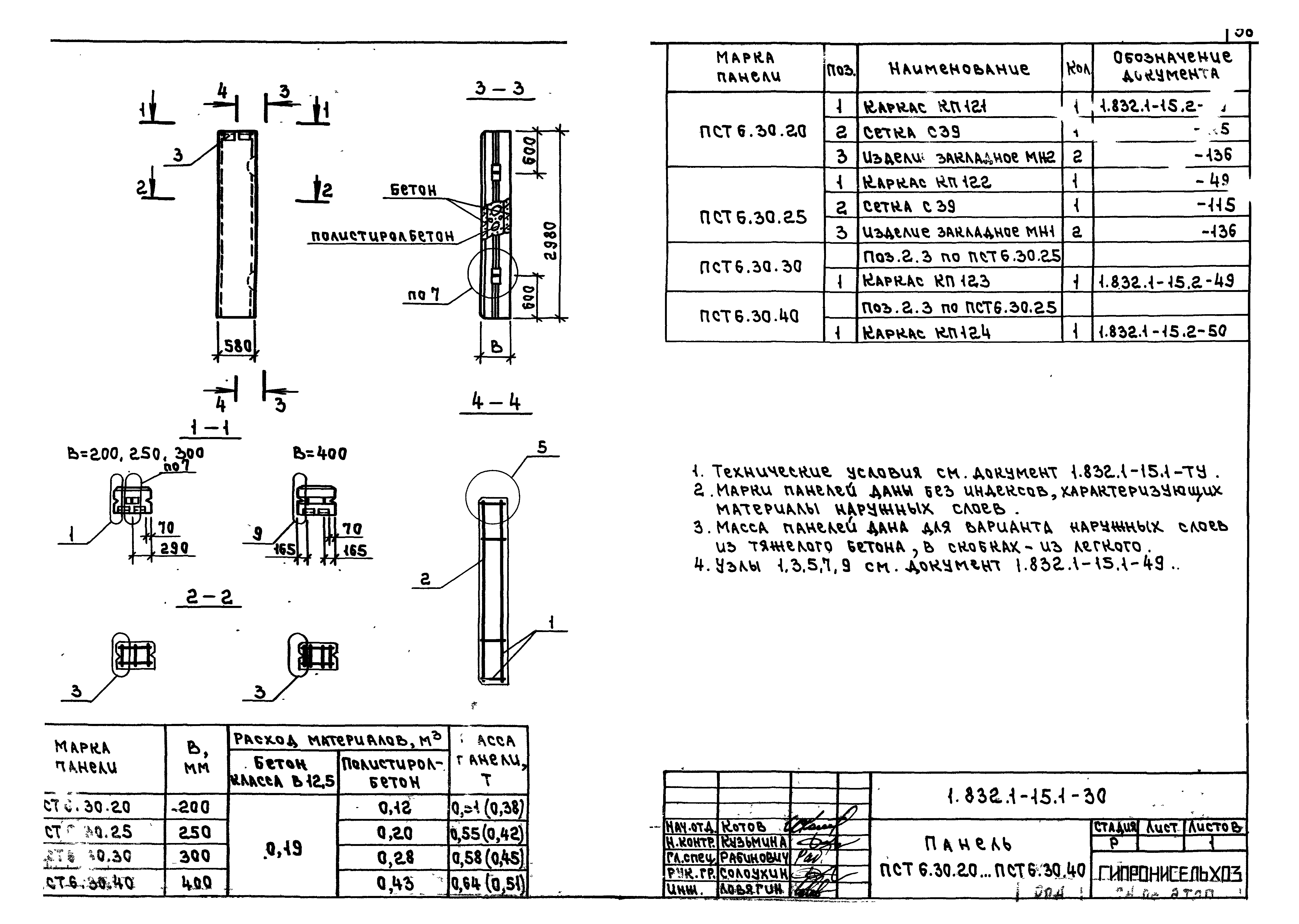 Серия 1.832.1-15