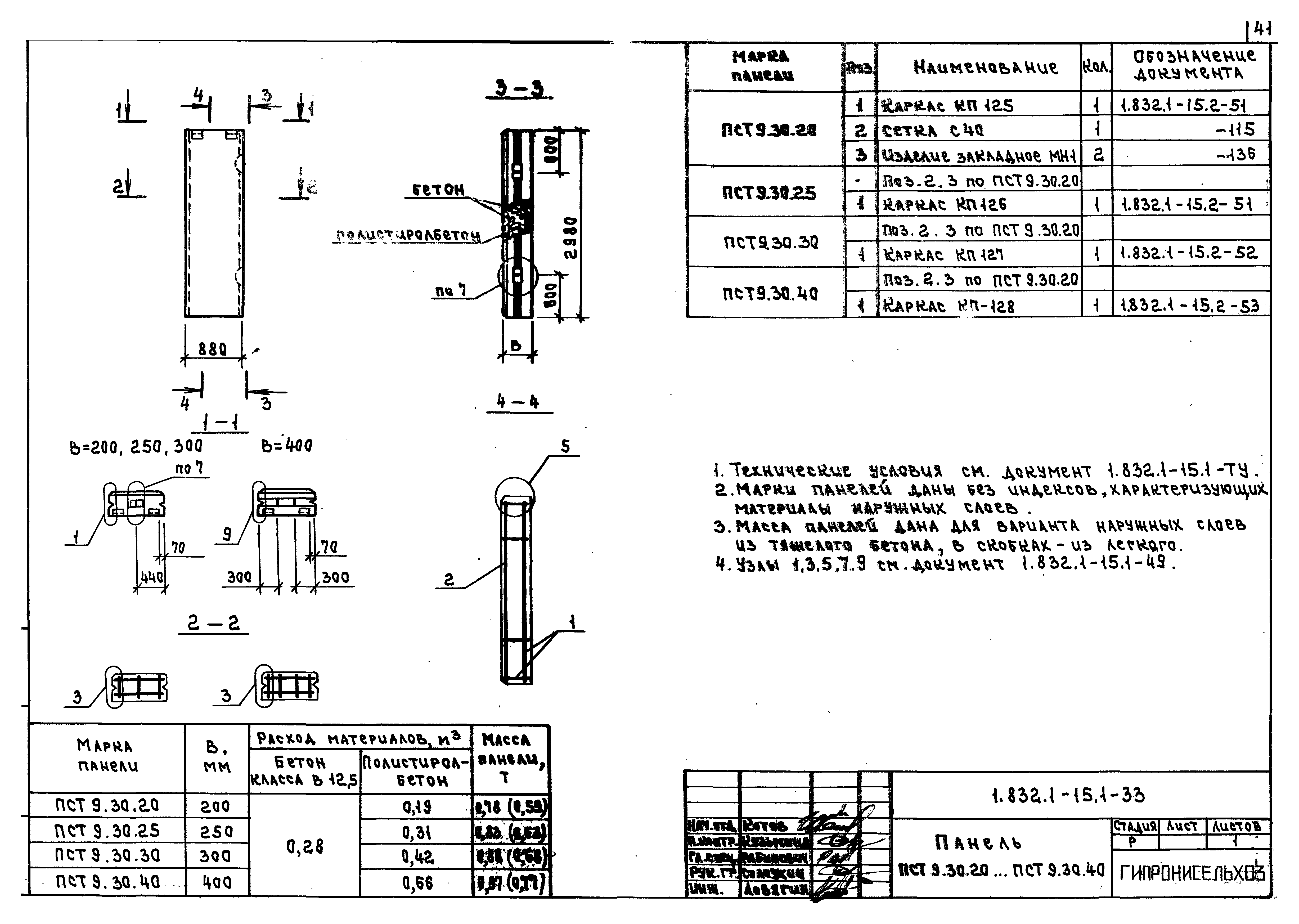 Серия 1.832.1-15