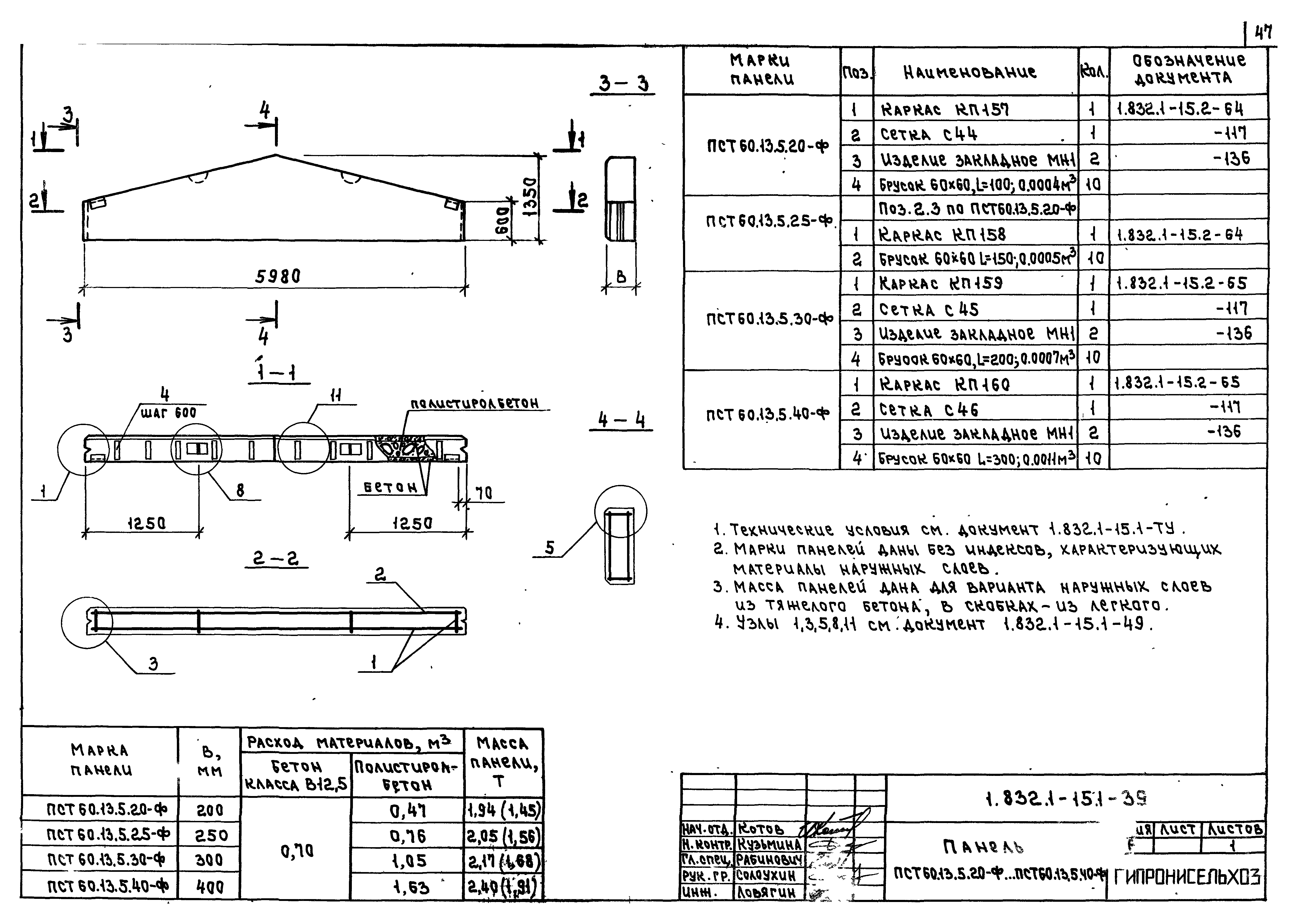 Серия 1.832.1-15