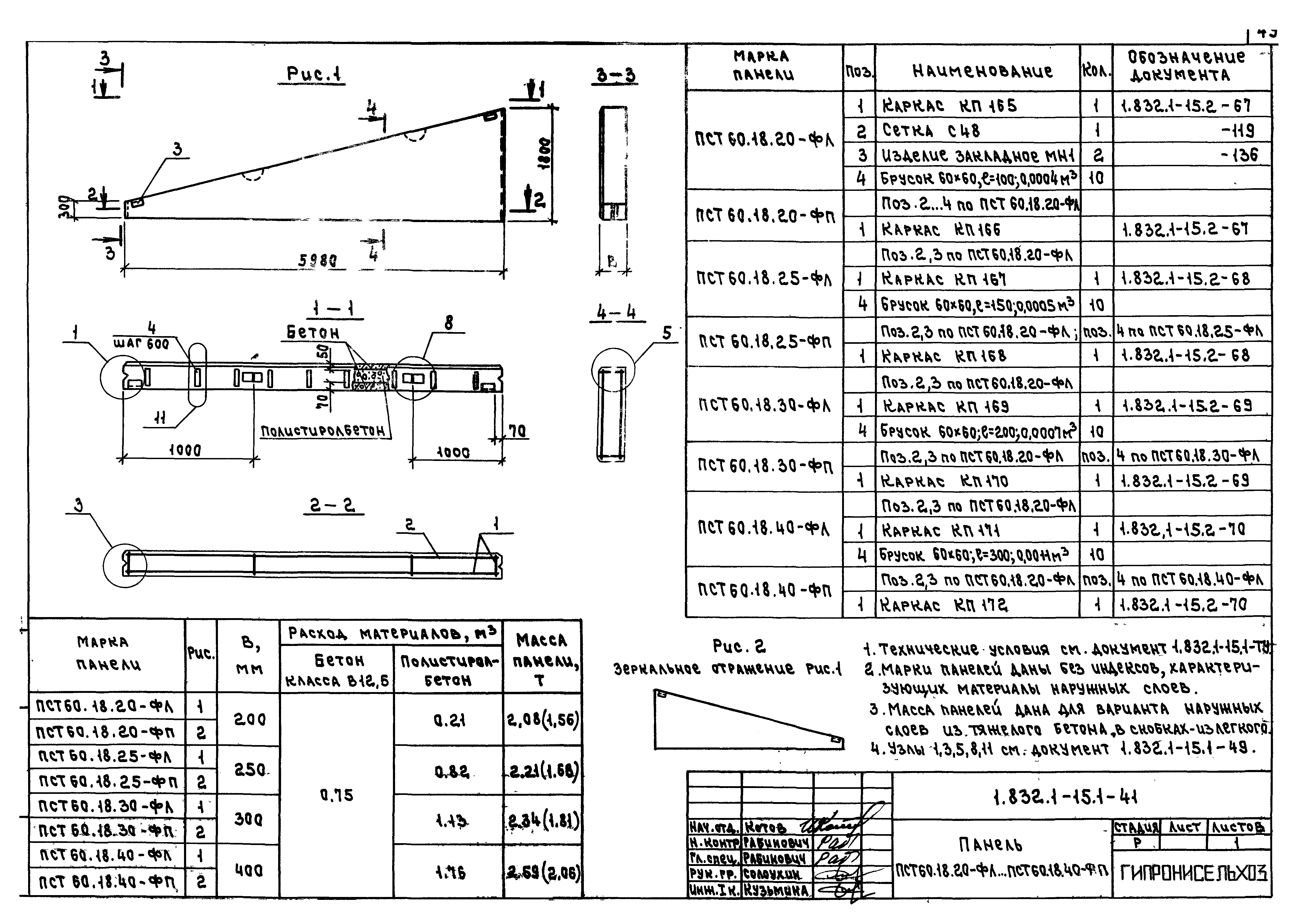 Серия 1.832.1-15