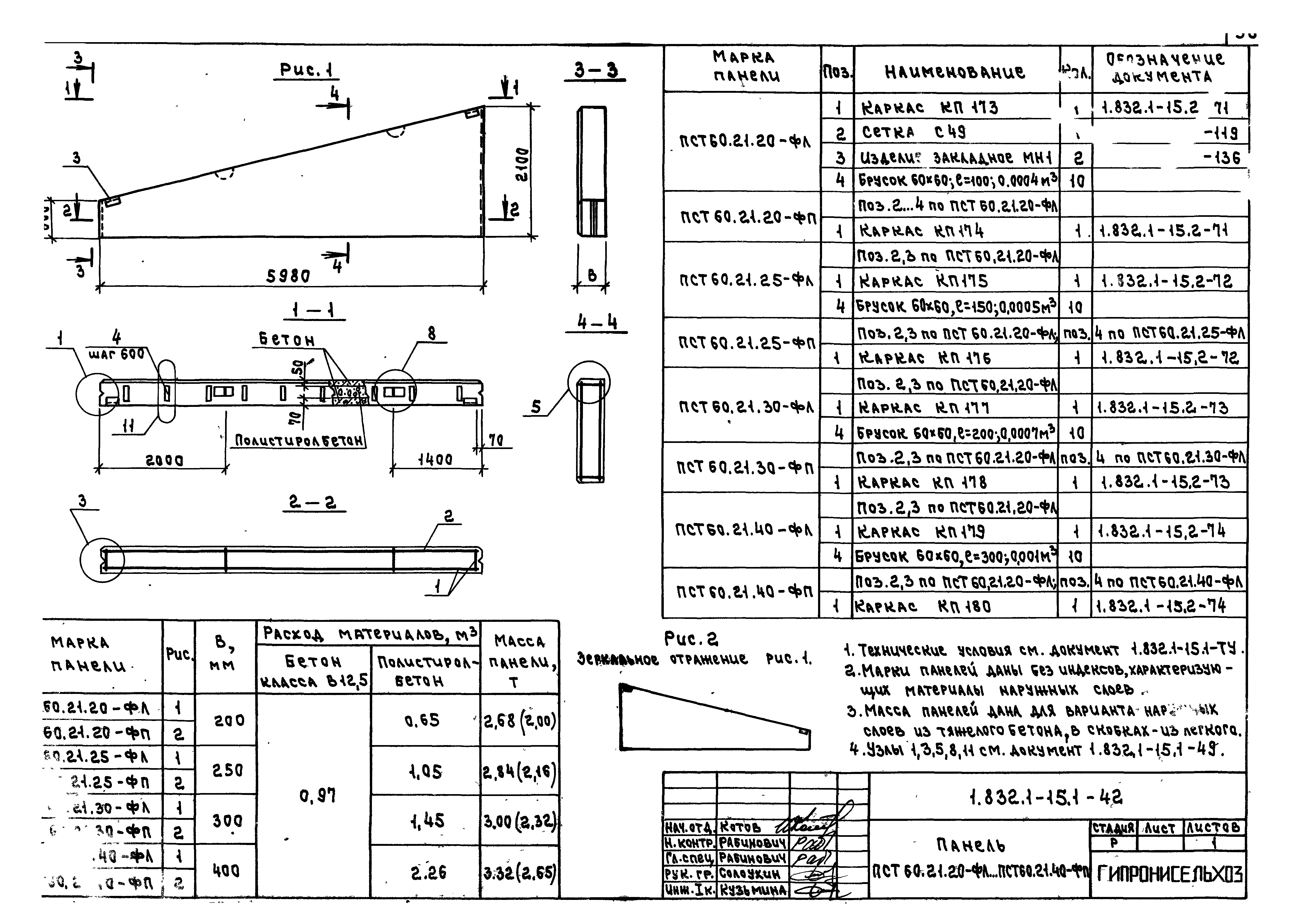 Серия 1.832.1-15