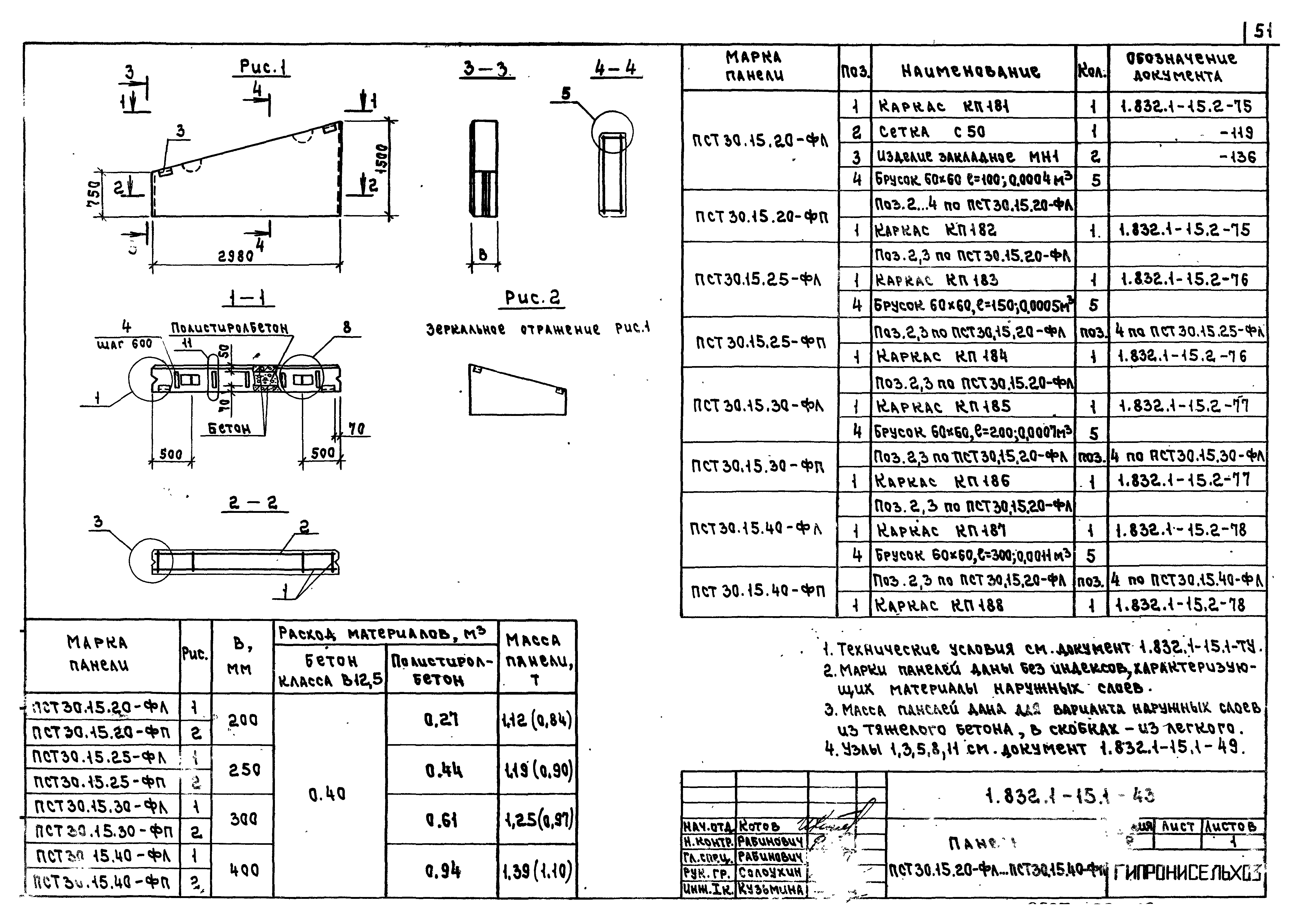 Серия 1.832.1-15