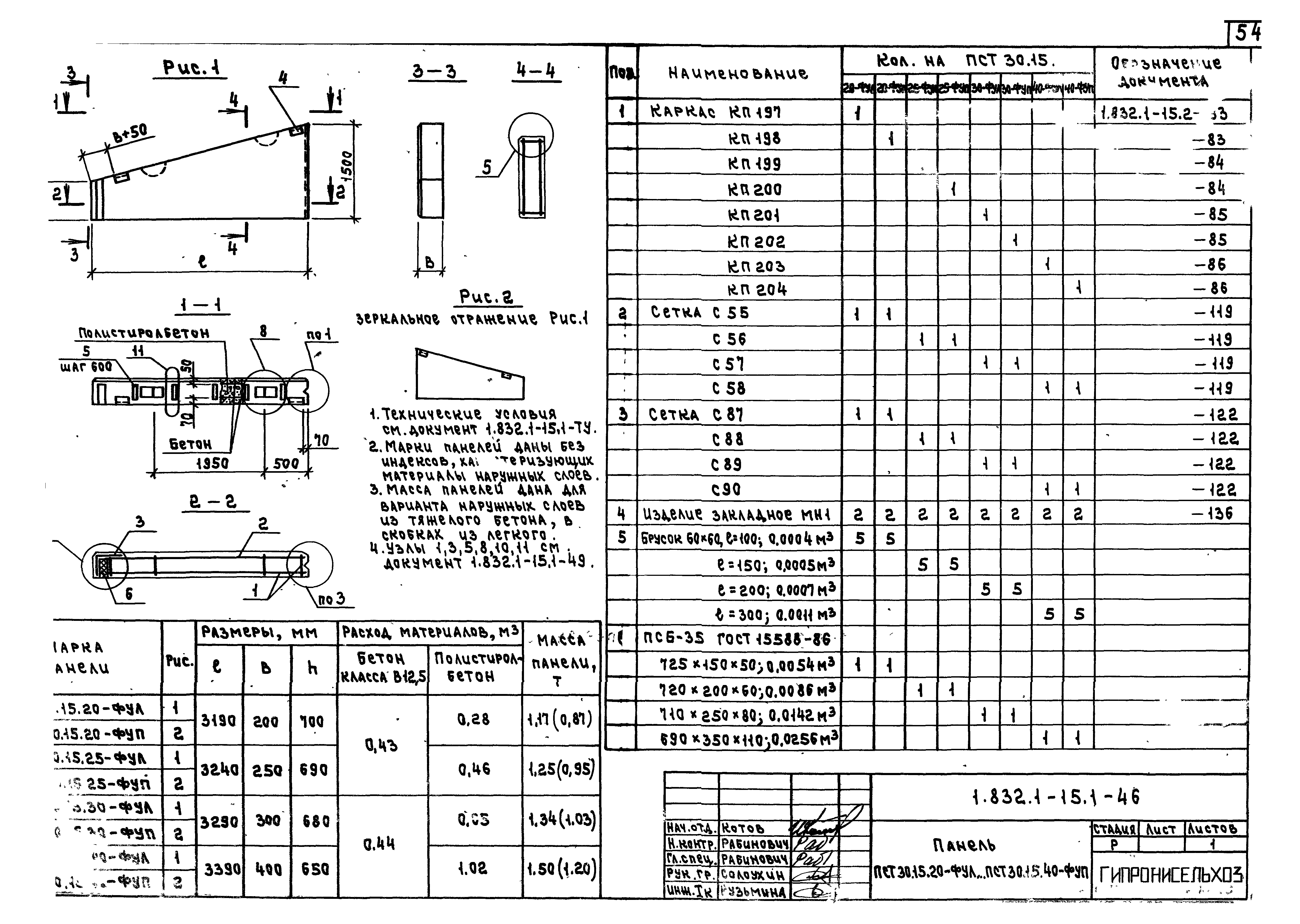 Серия 1.832.1-15