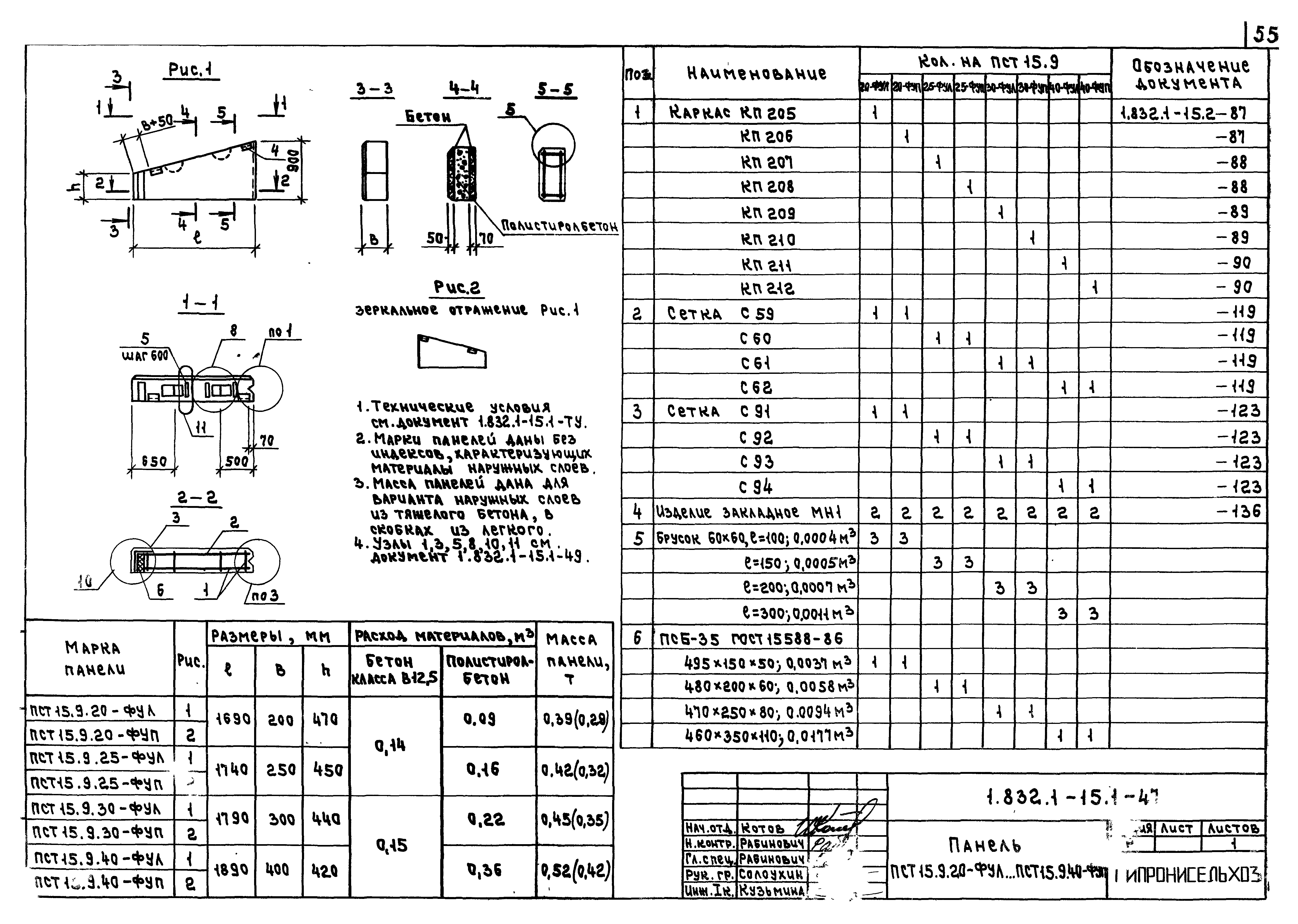 Серия 1.832.1-15