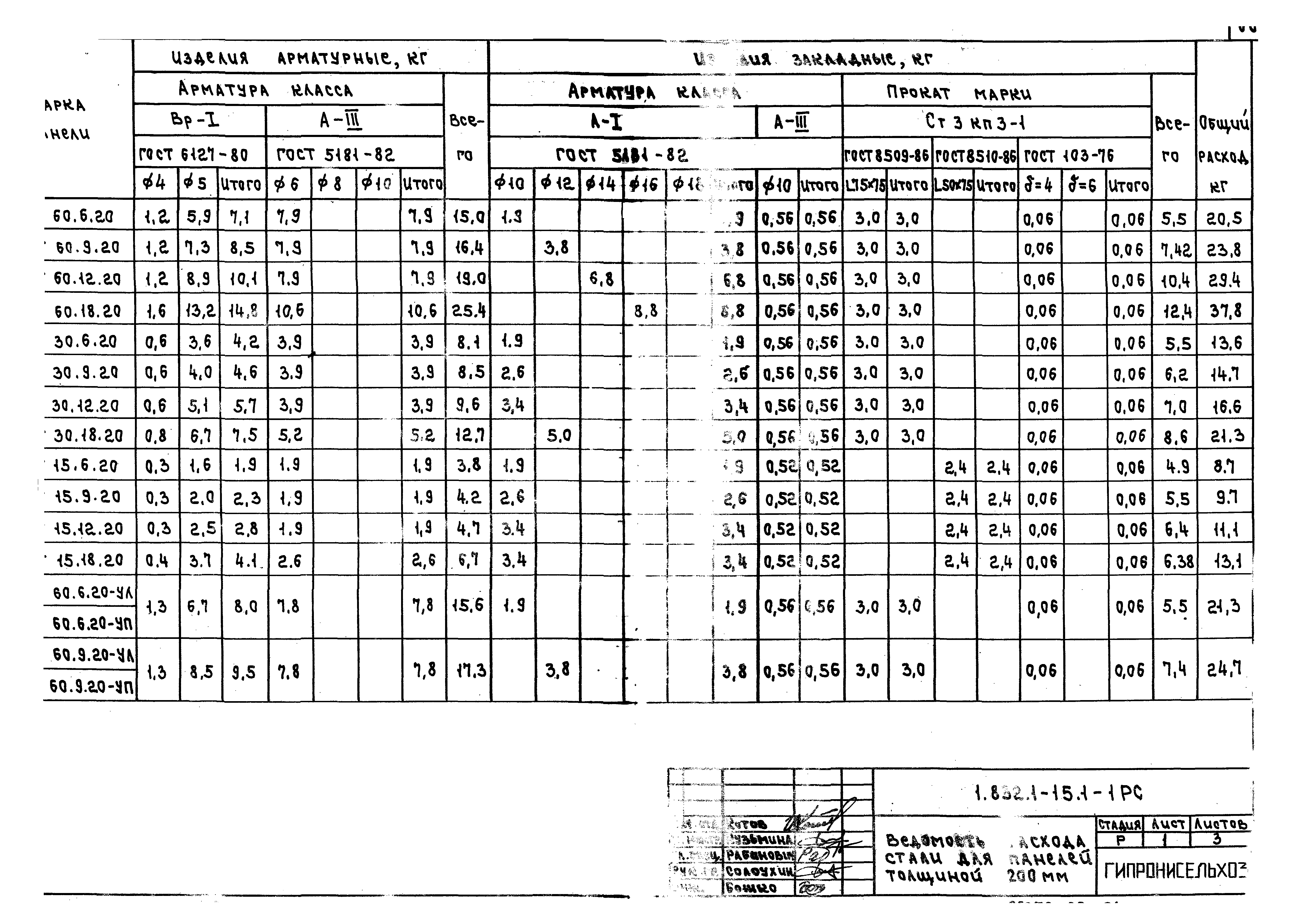 Серия 1.832.1-15