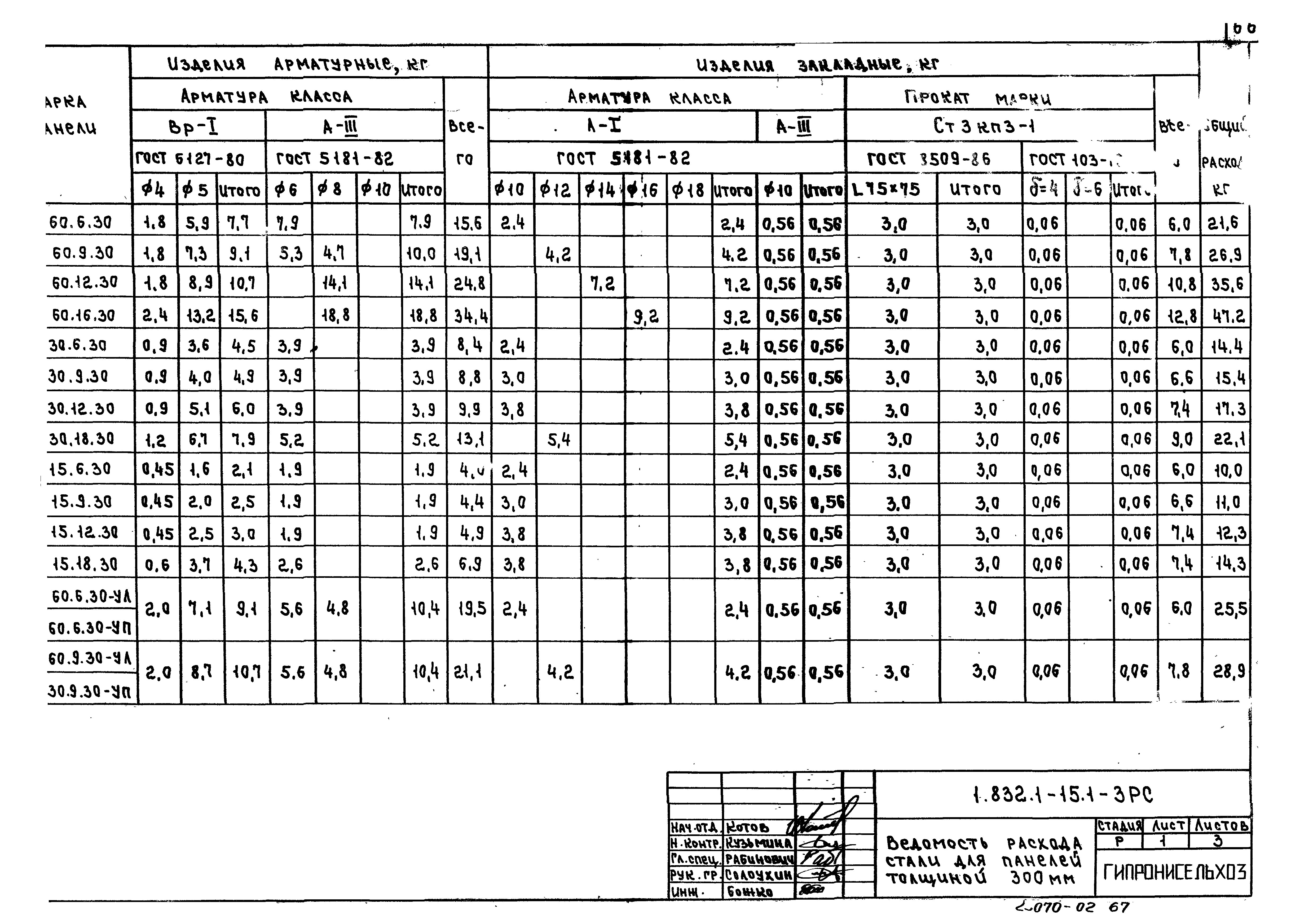 Серия 1.832.1-15