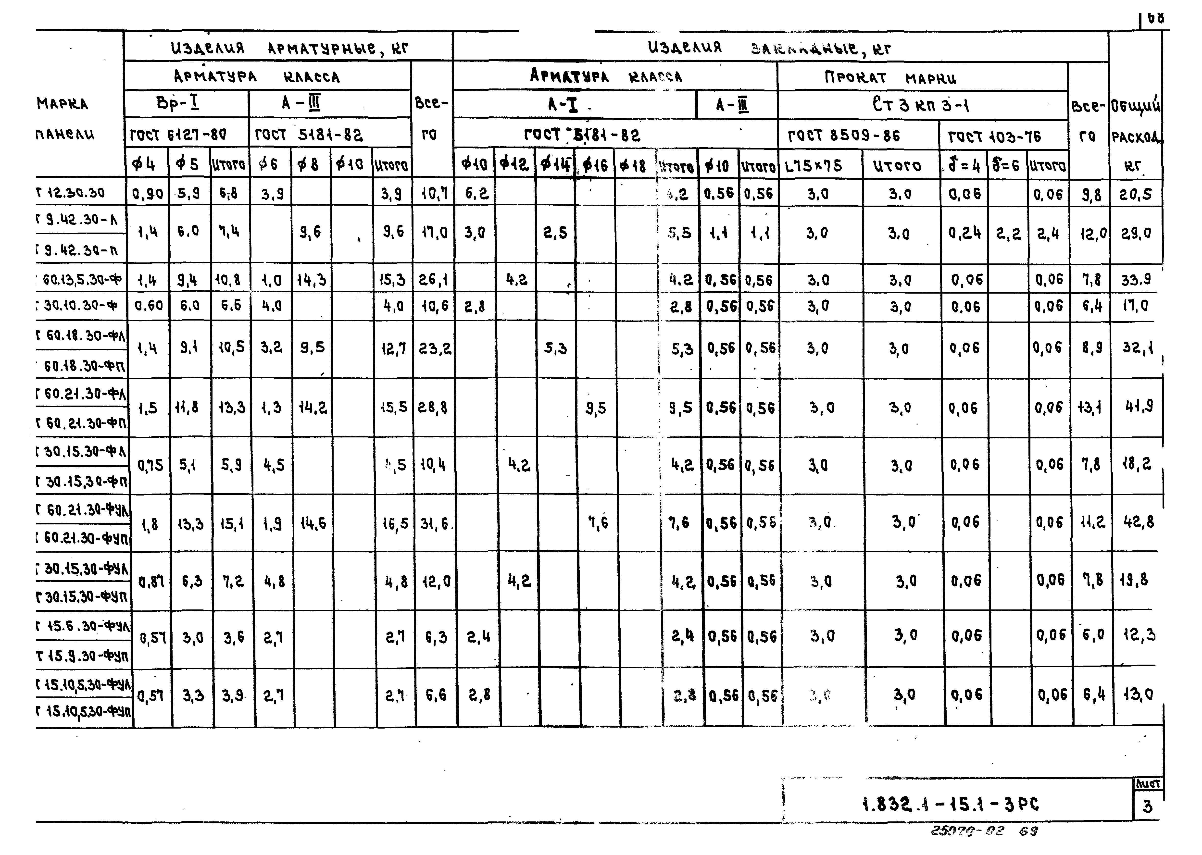 Серия 1.832.1-15