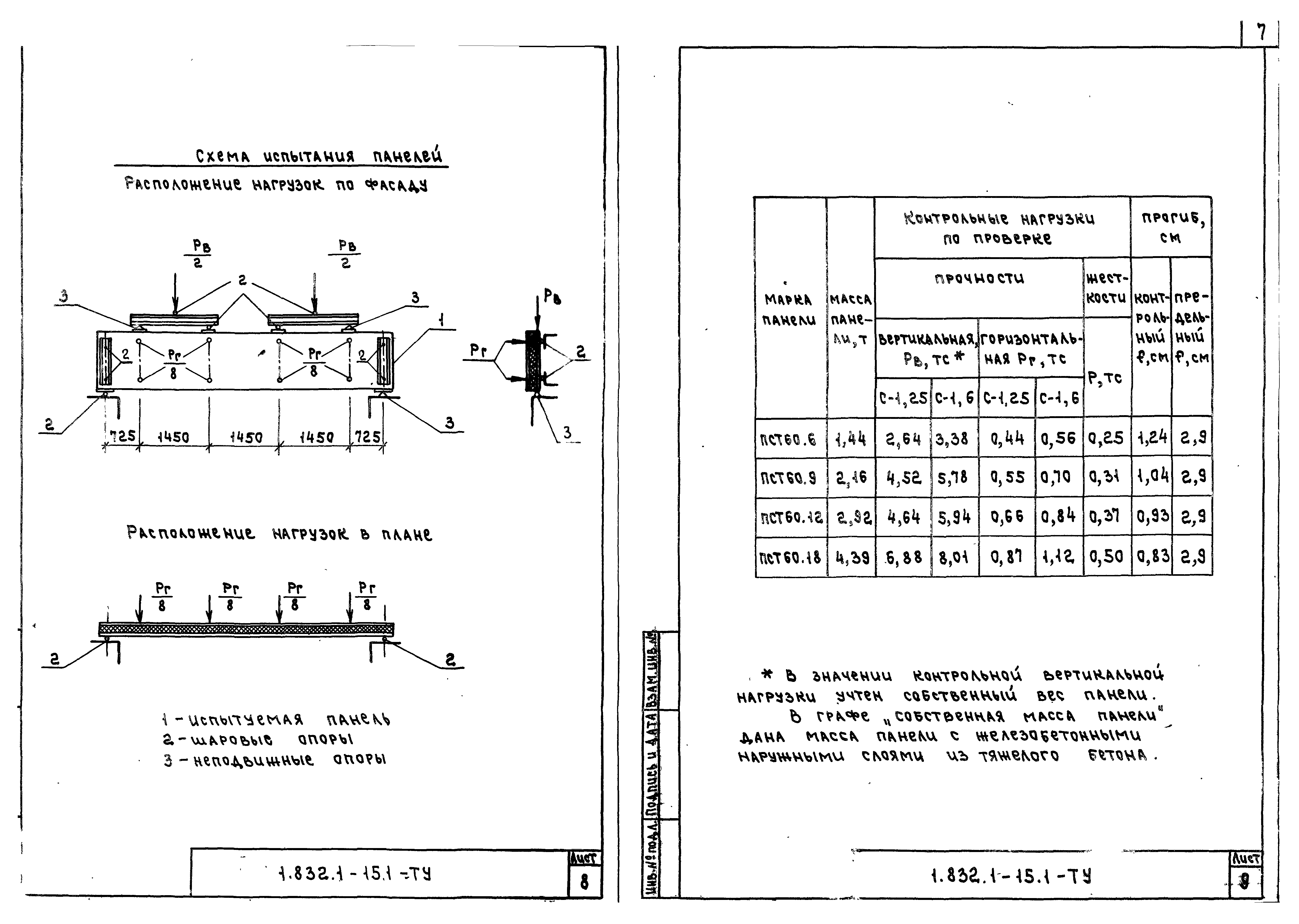 Серия 1.832.1-15