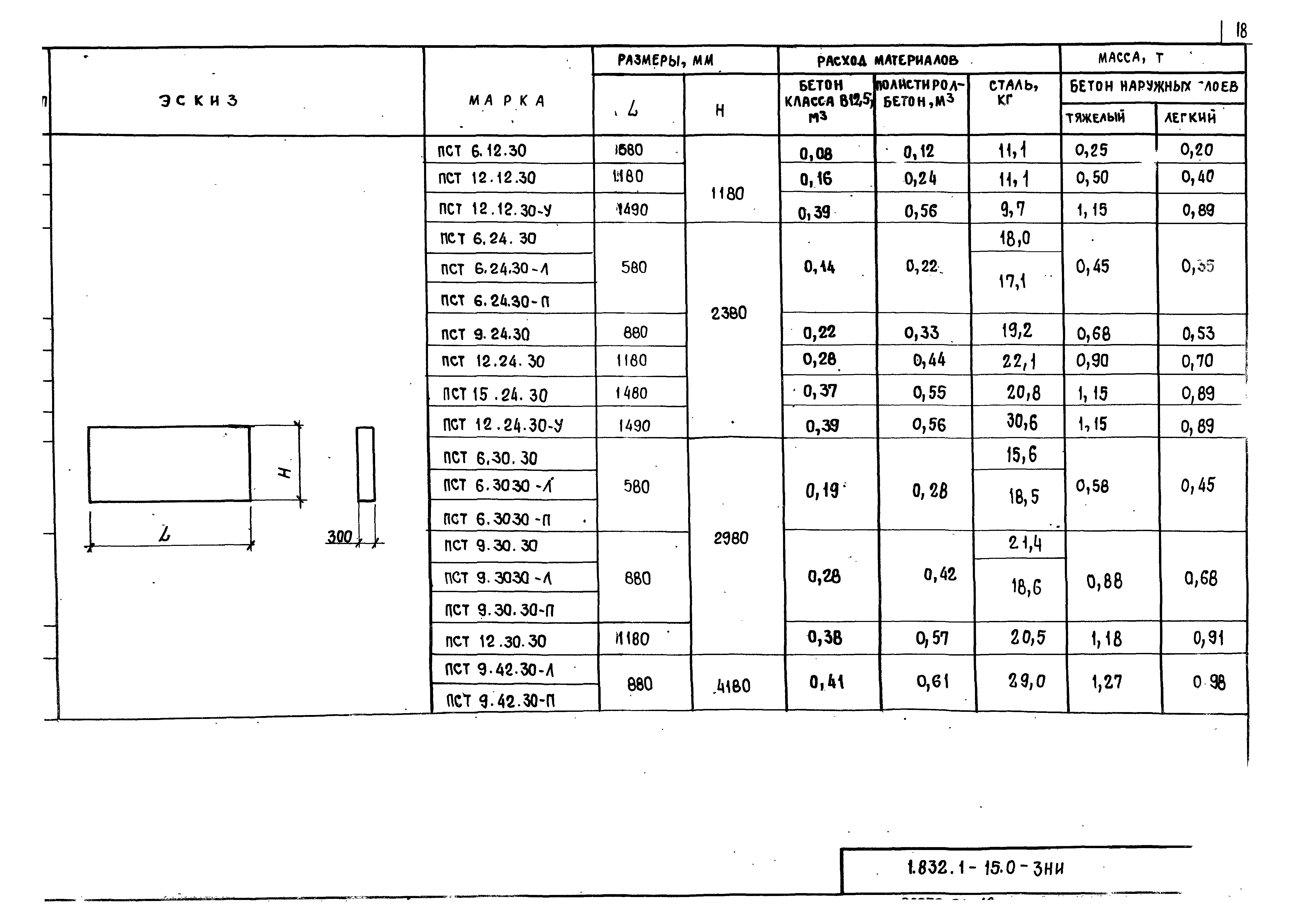 Серия 1.832.1-15