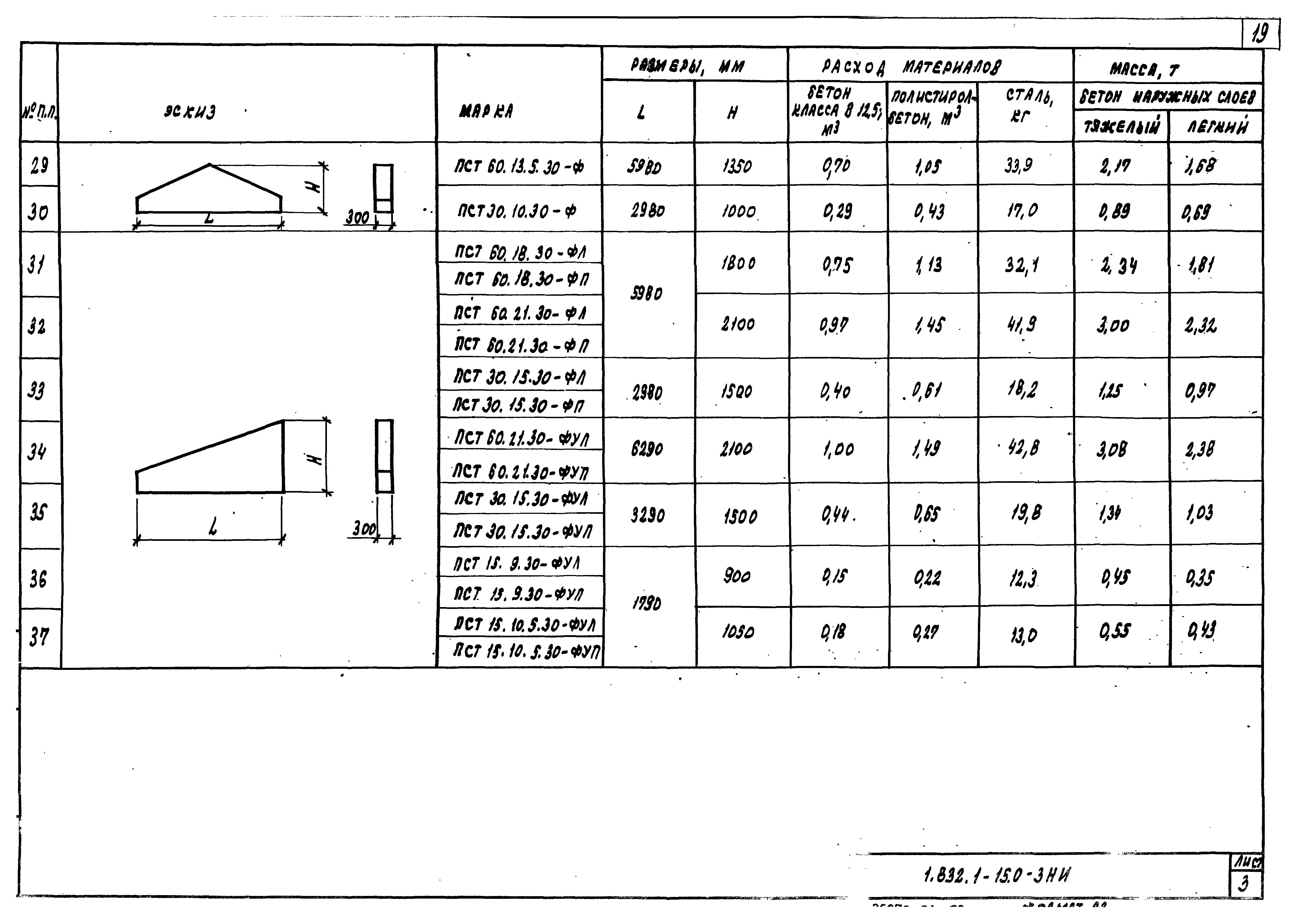 Серия 1.832.1-15