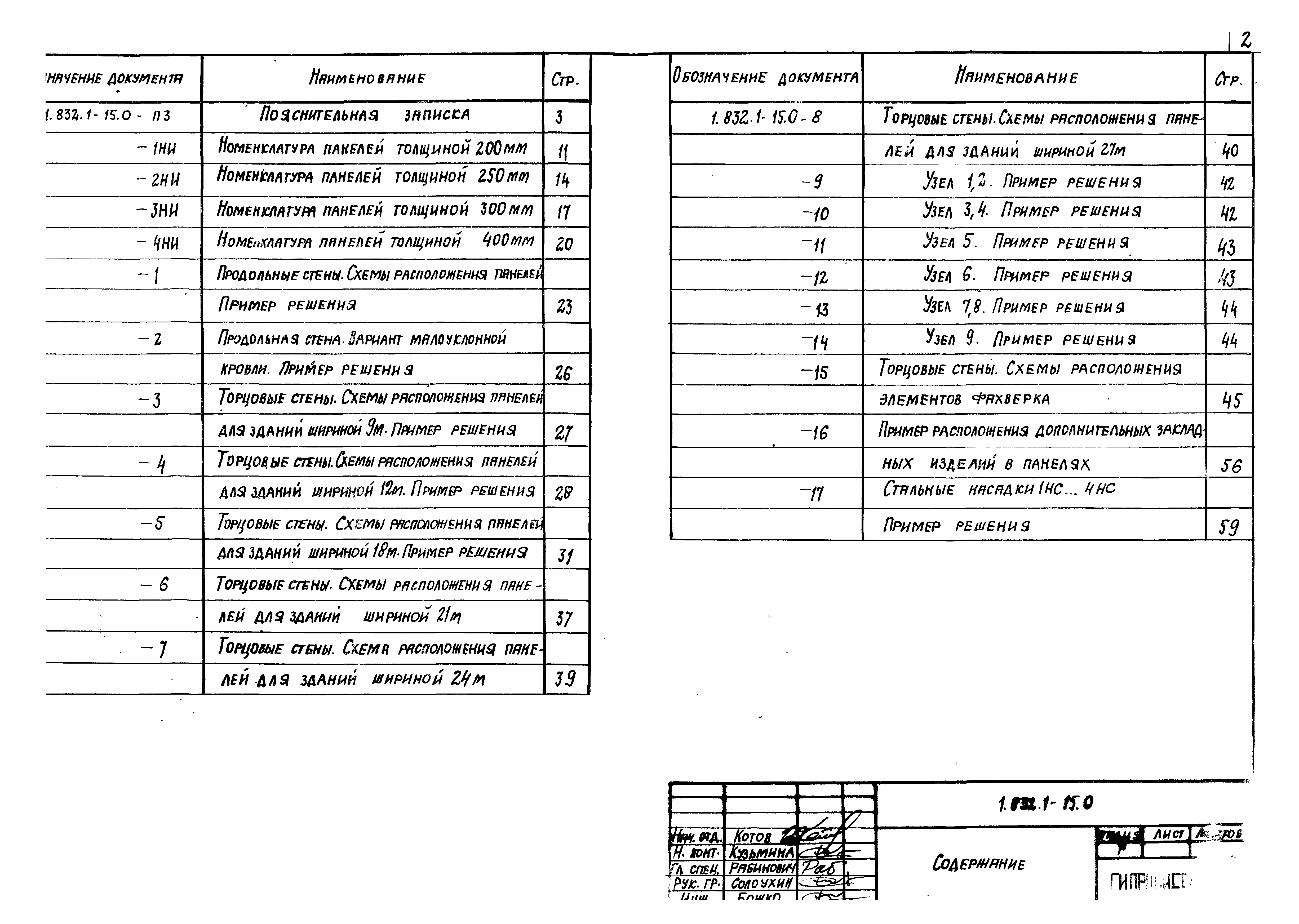 Серия 1.832.1-15