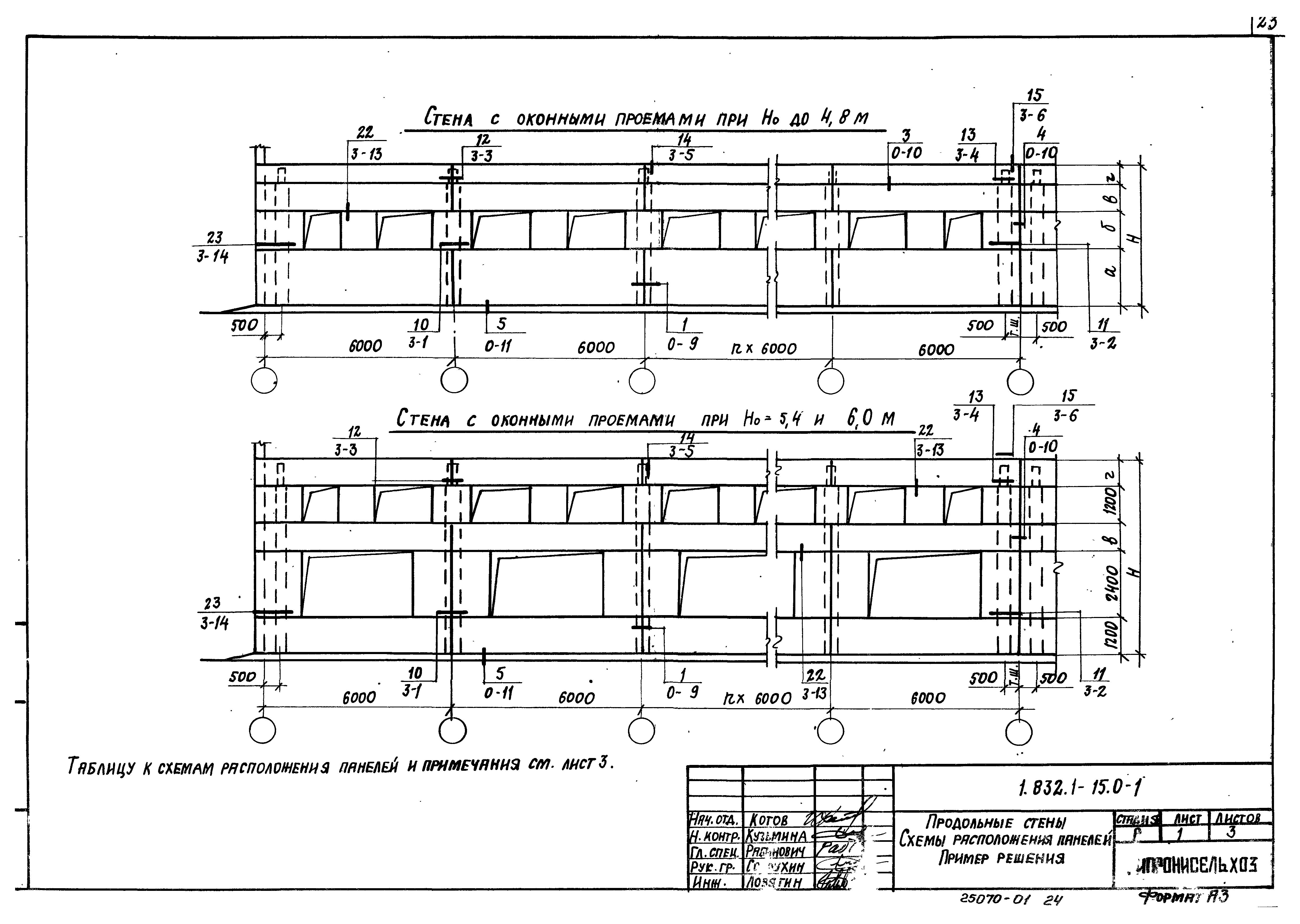 Серия 1.832.1-15