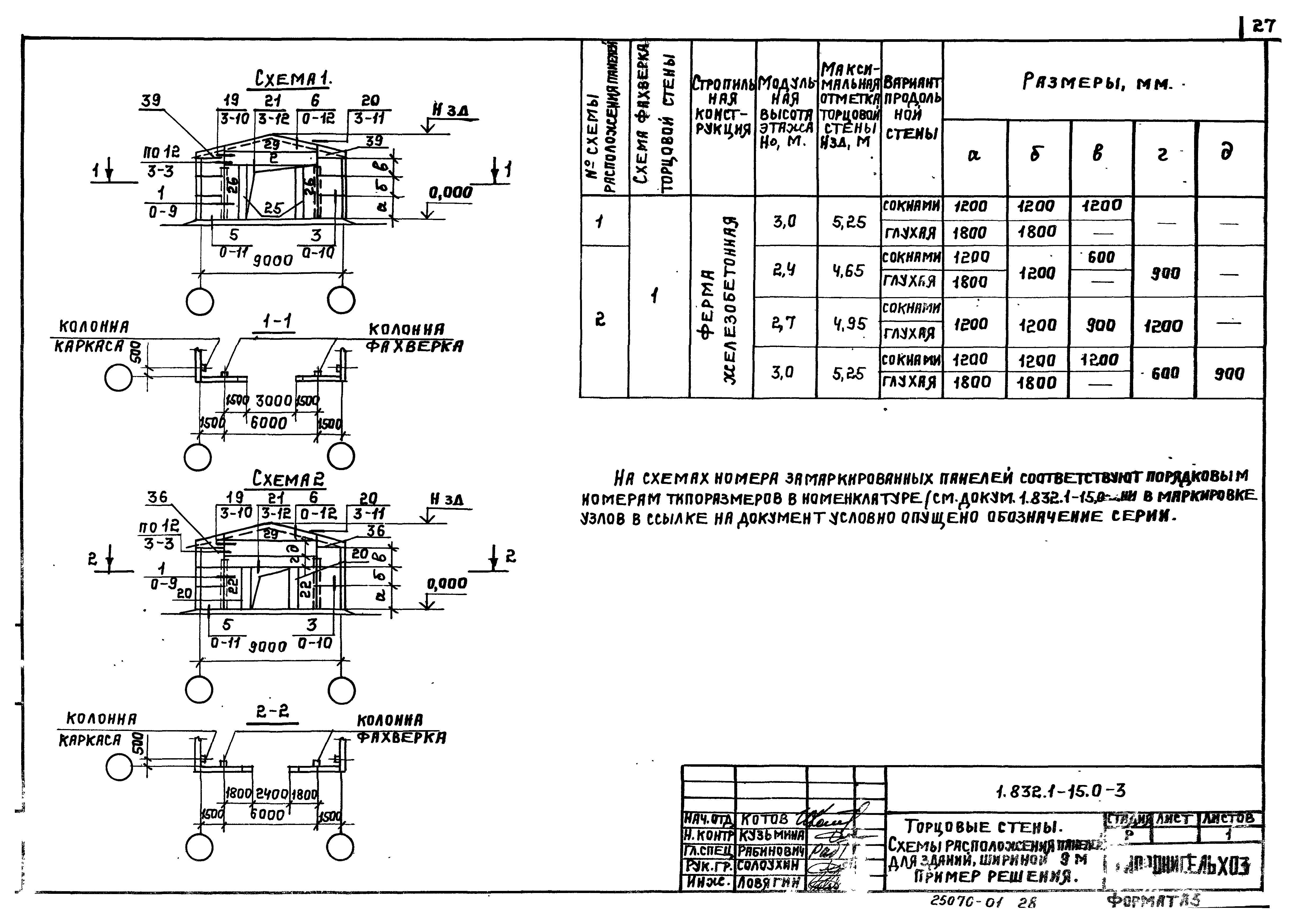 Серия 1.832.1-15