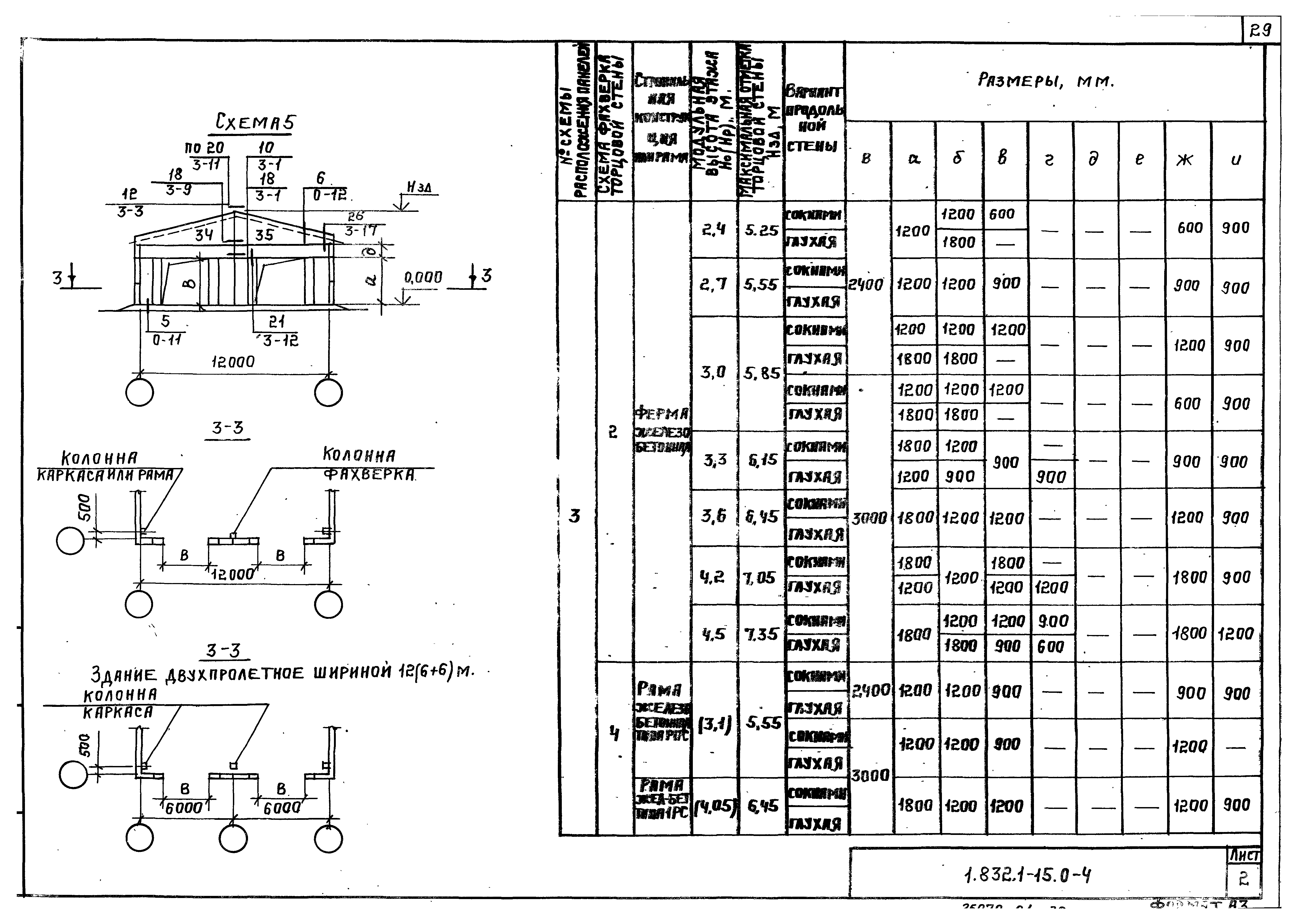 Серия 1.832.1-15