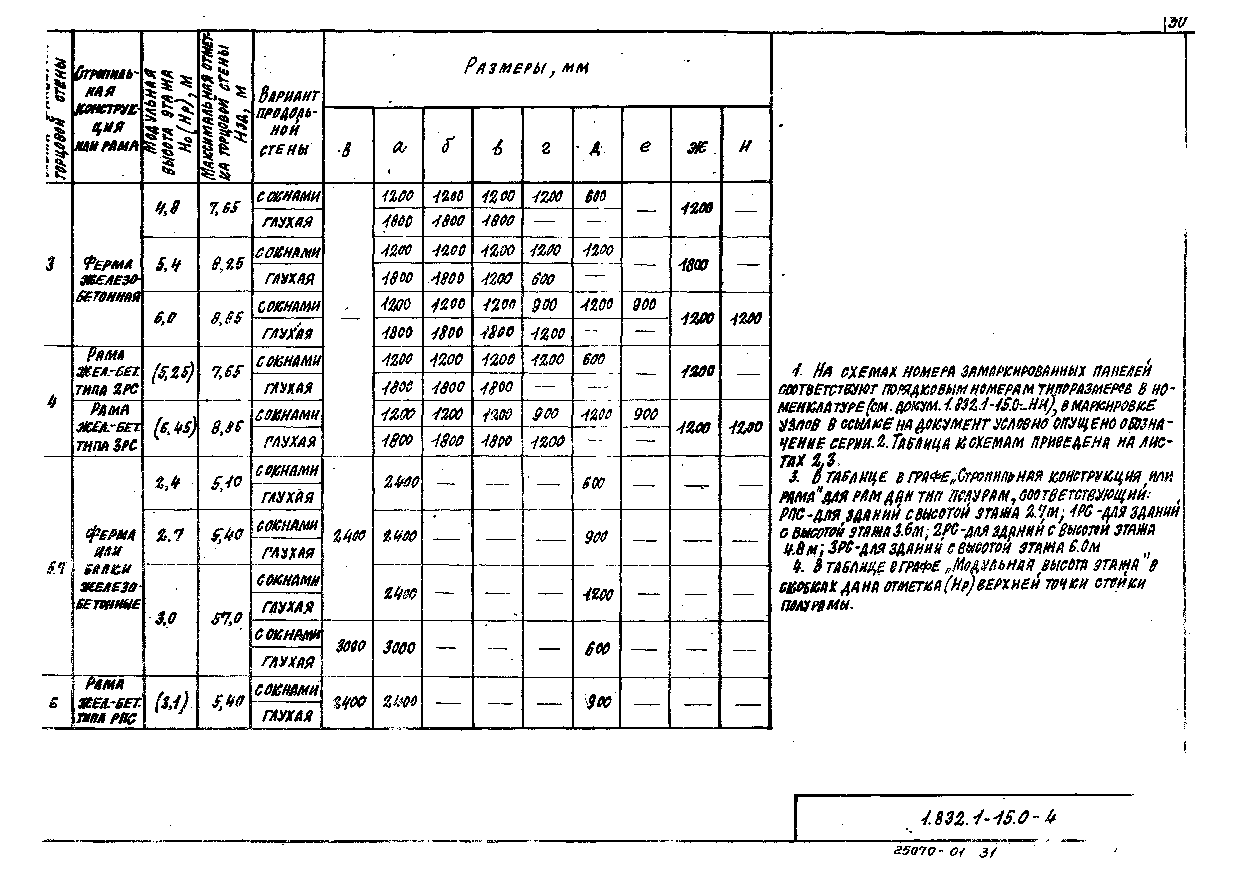 Серия 1.832.1-15