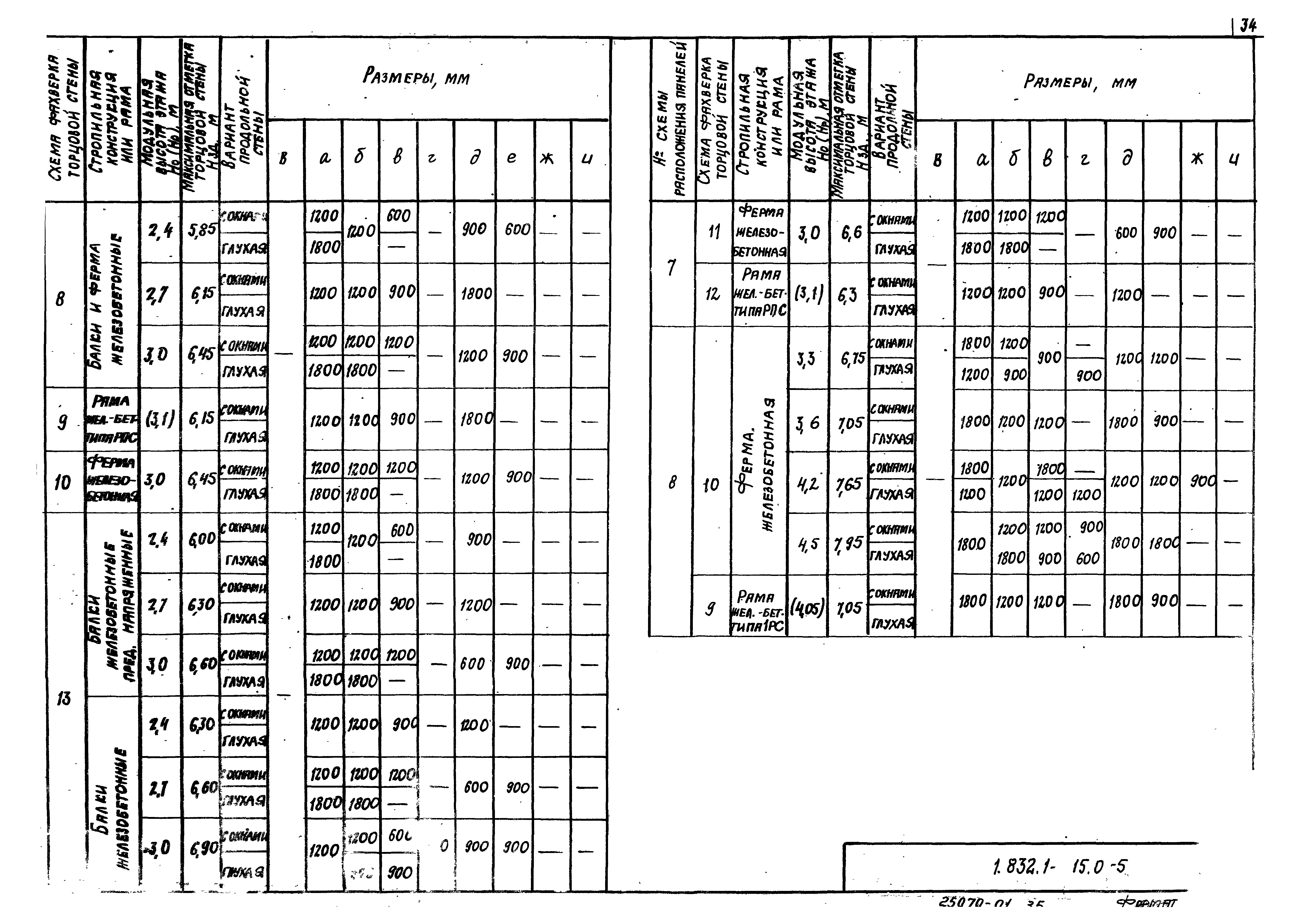 Серия 1.832.1-15