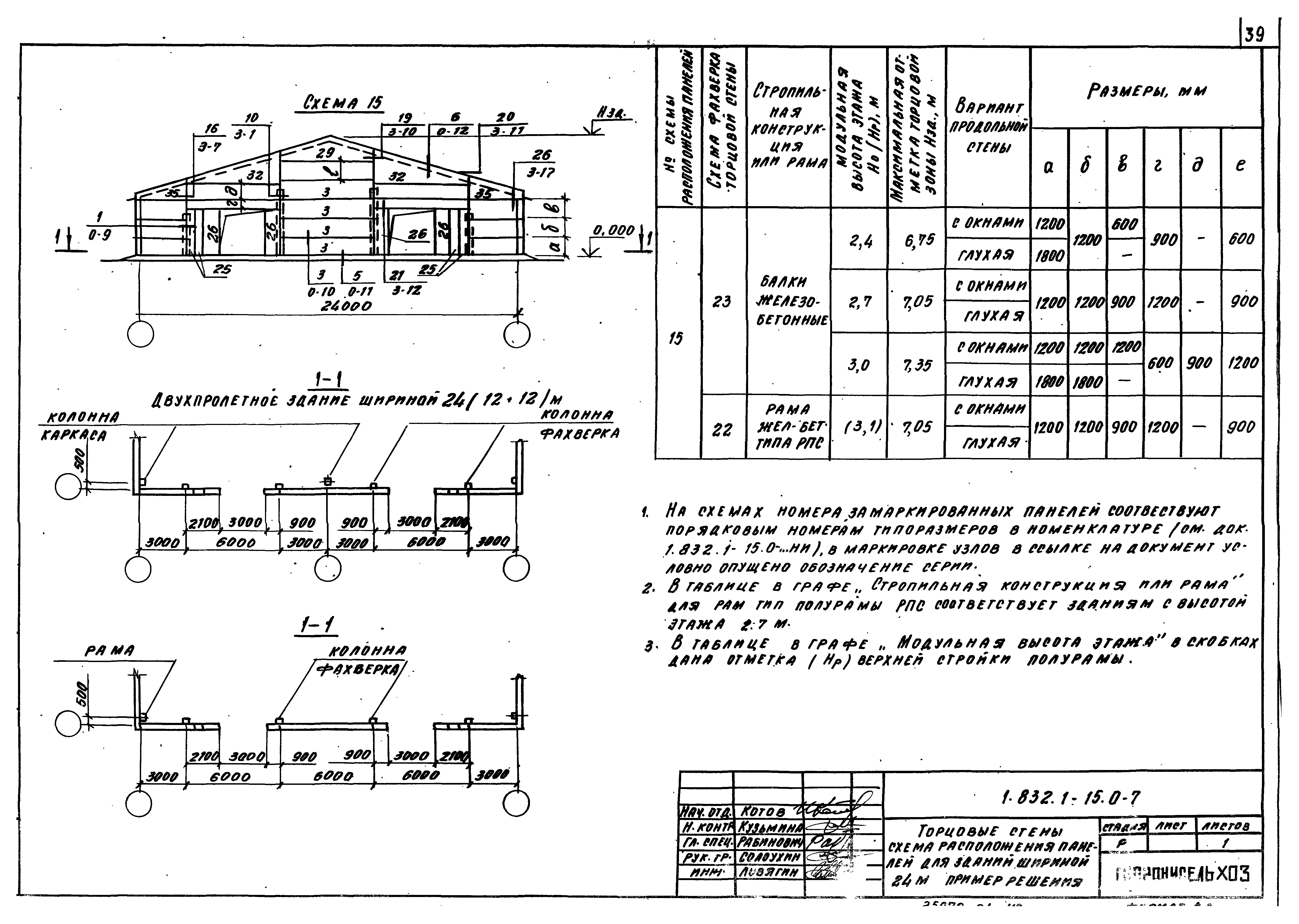 Серия 1.832.1-15