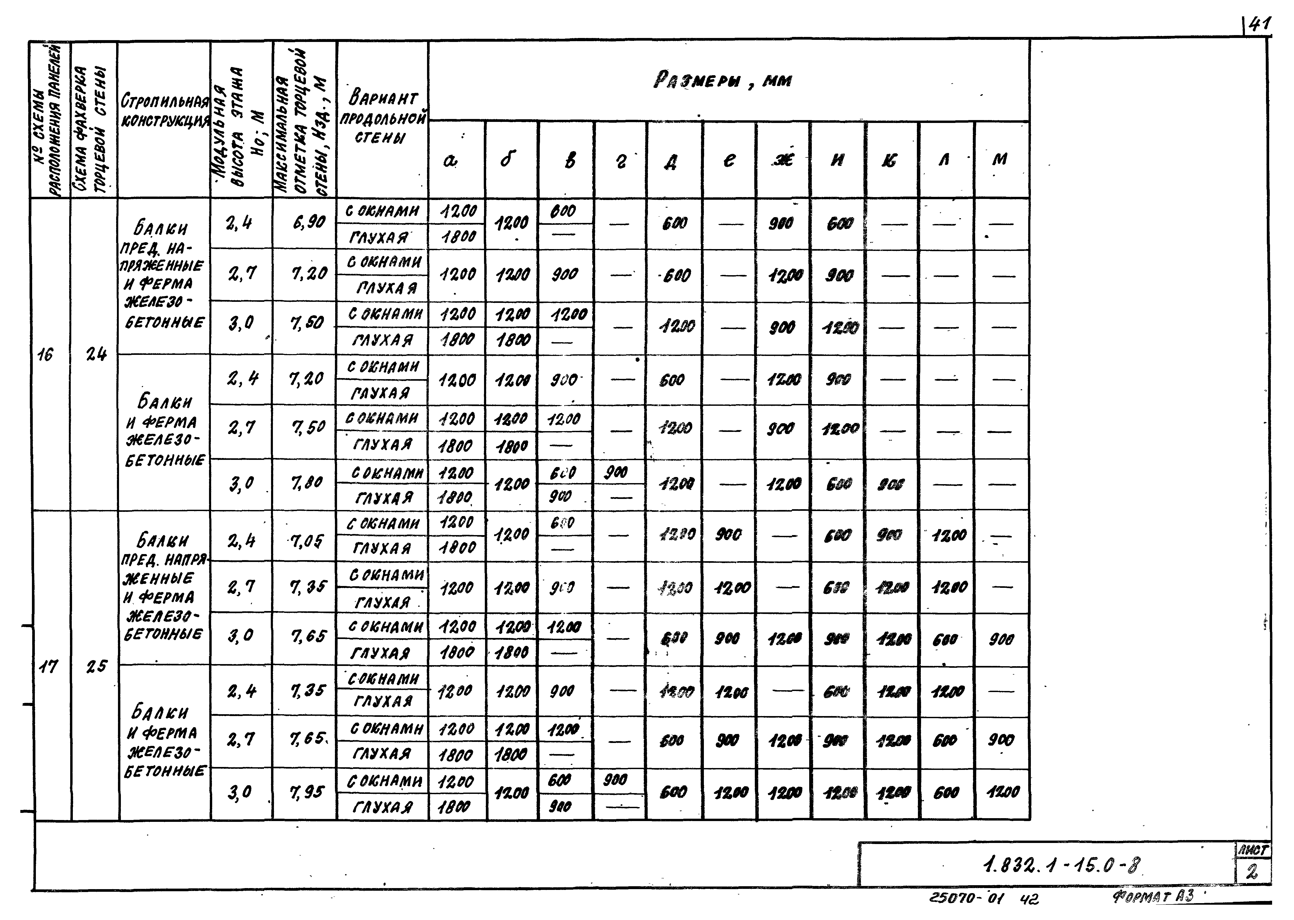 Серия 1.832.1-15