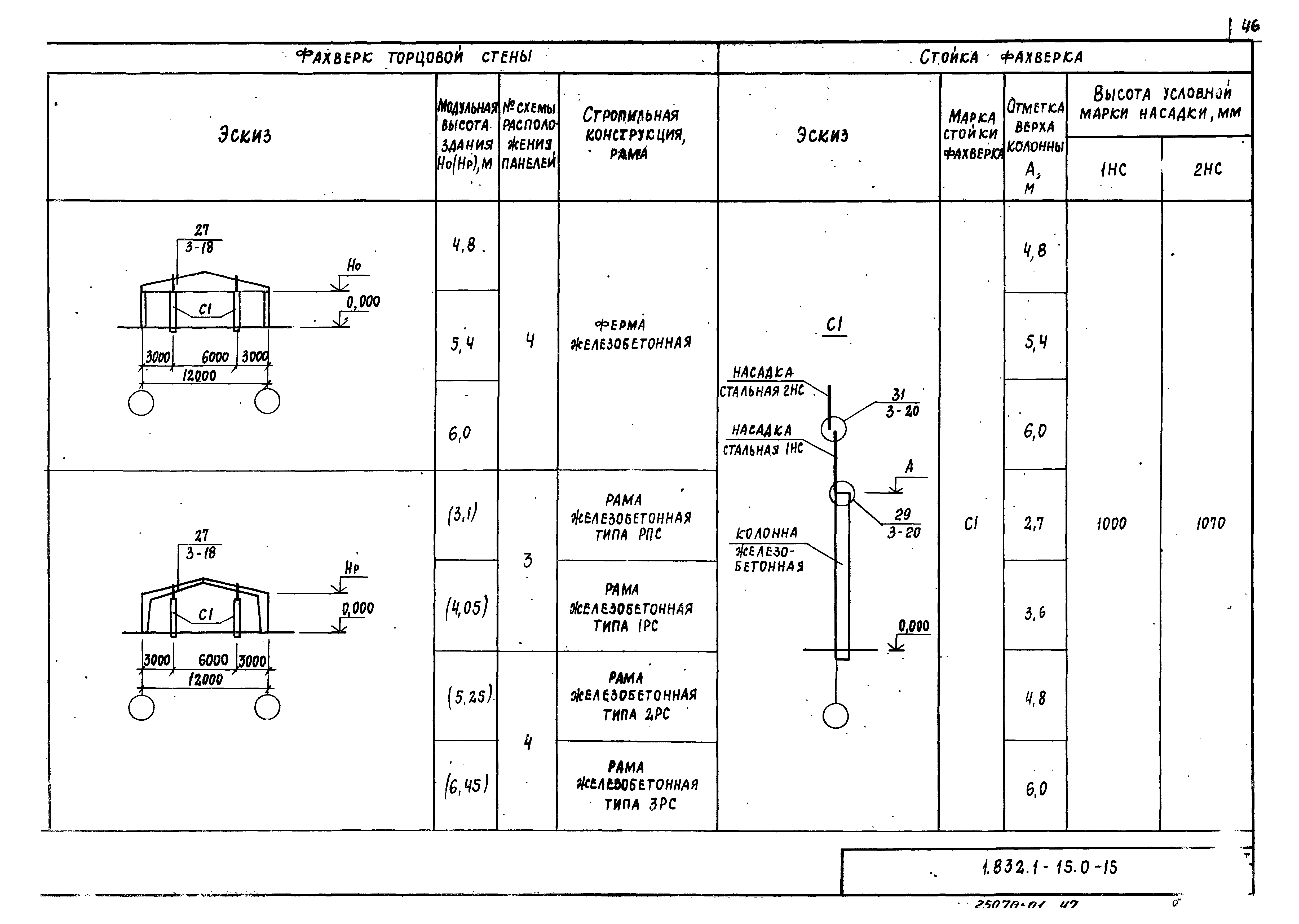 Серия 1.832.1-15