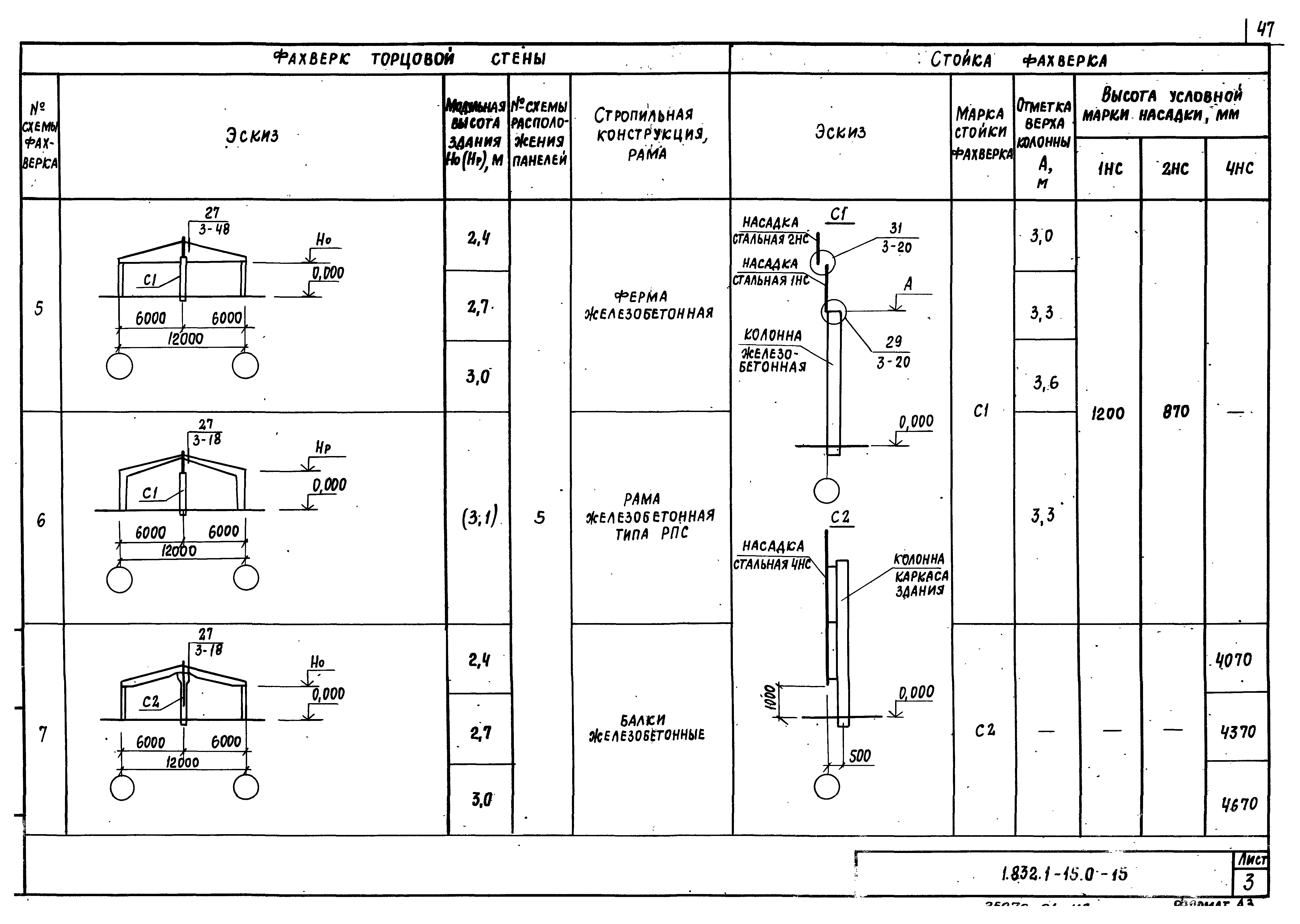 Серия 1.832.1-15