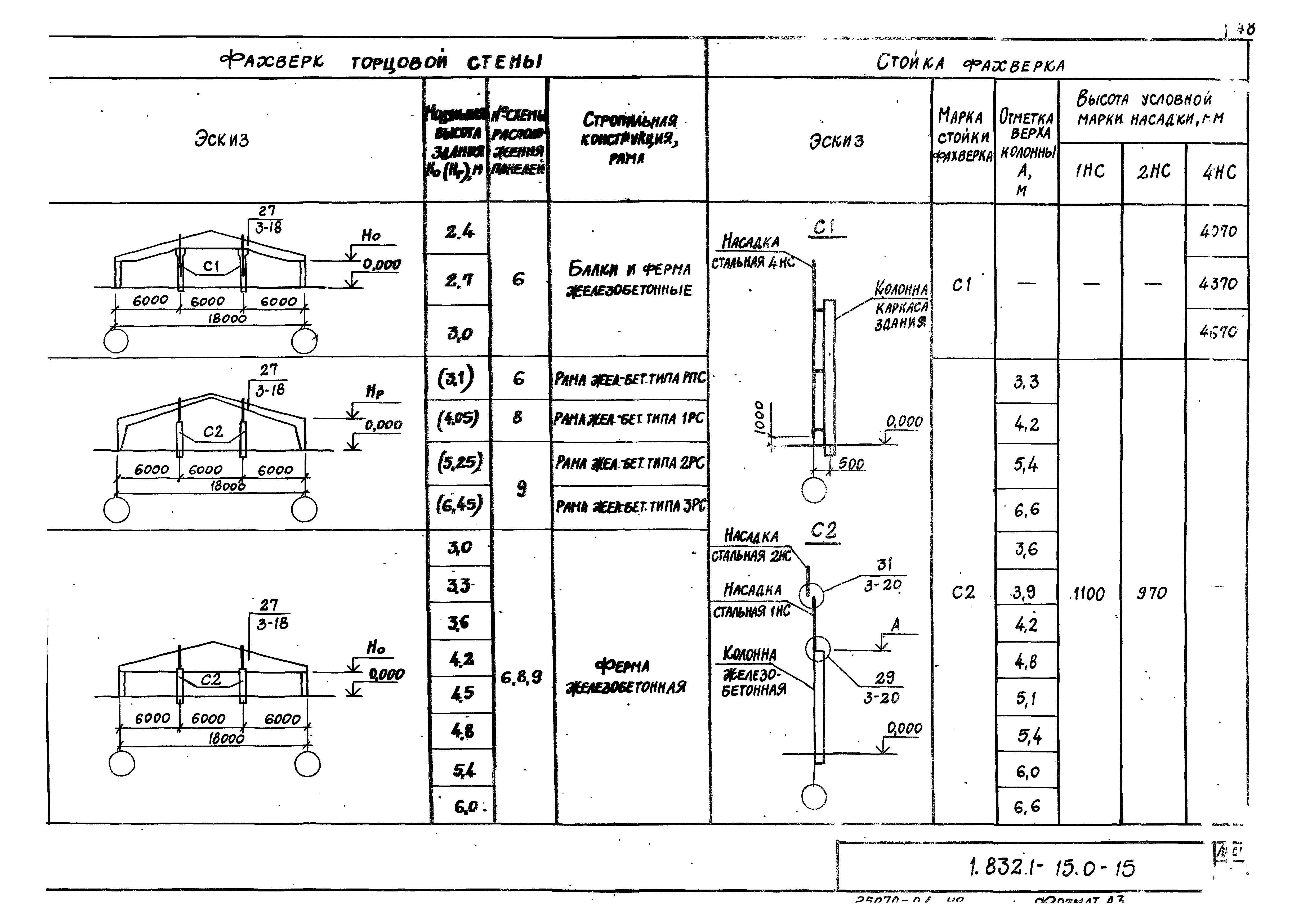 Серия 1.832.1-15