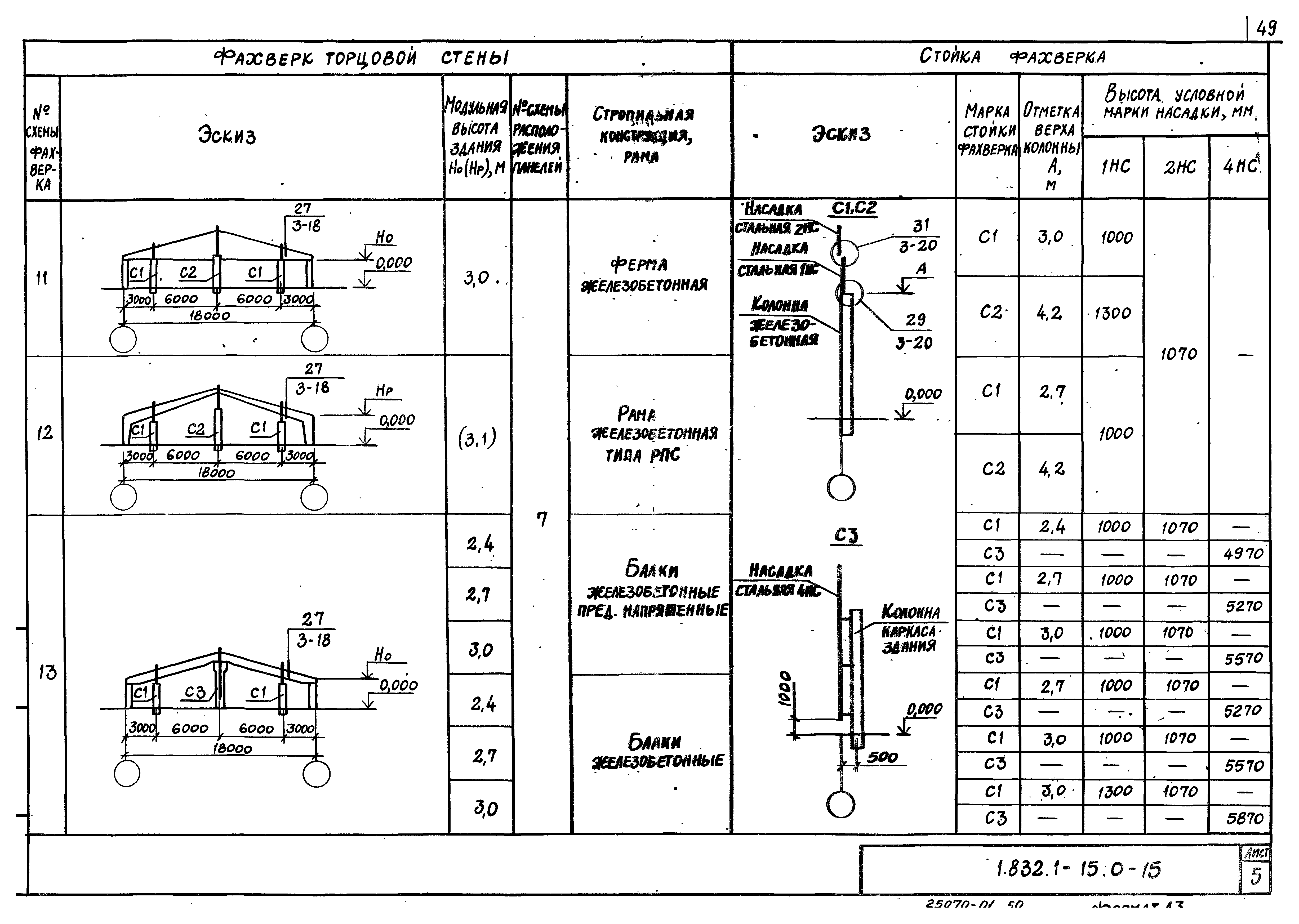 Серия 1.832.1-15