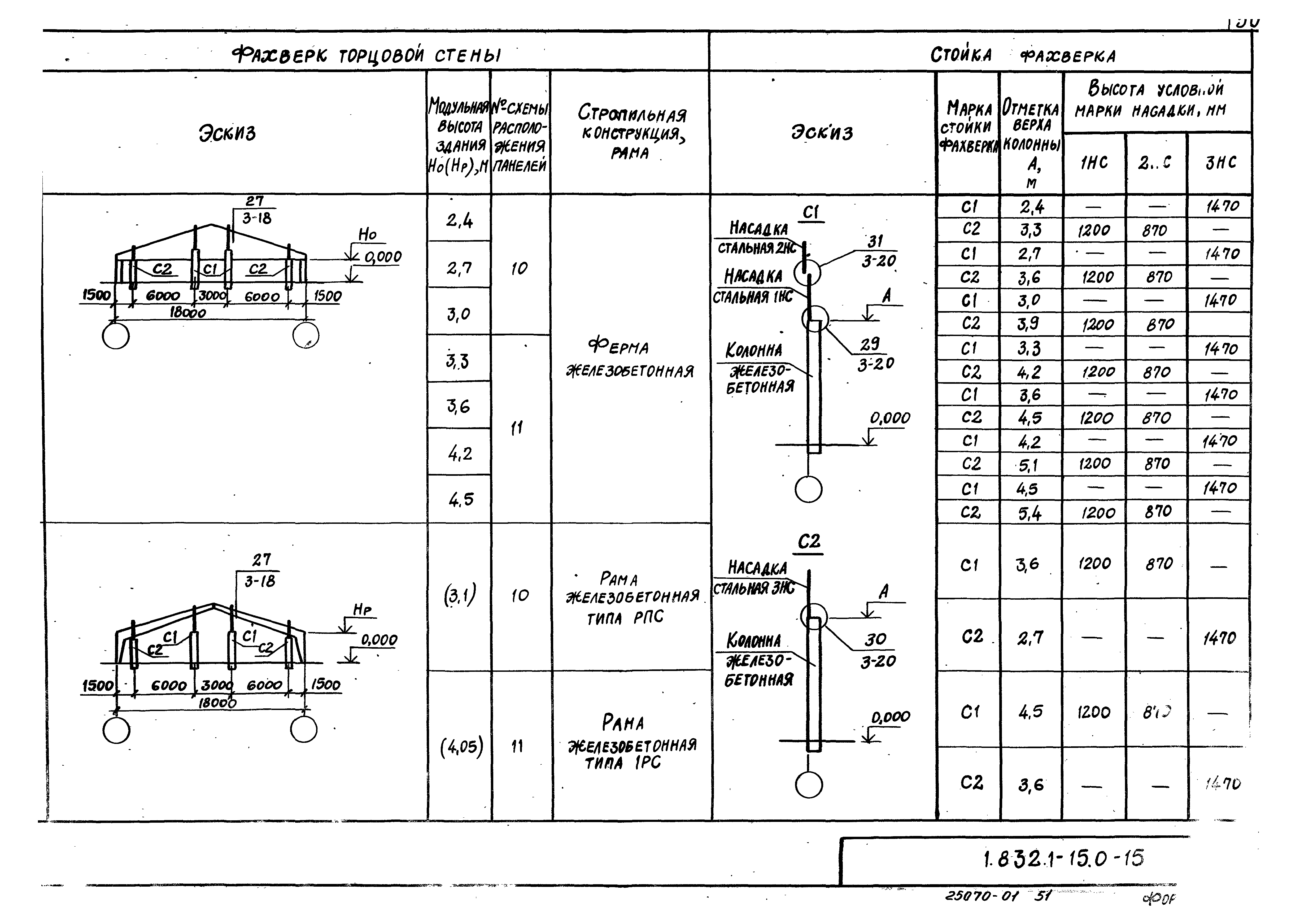 Серия 1.832.1-15