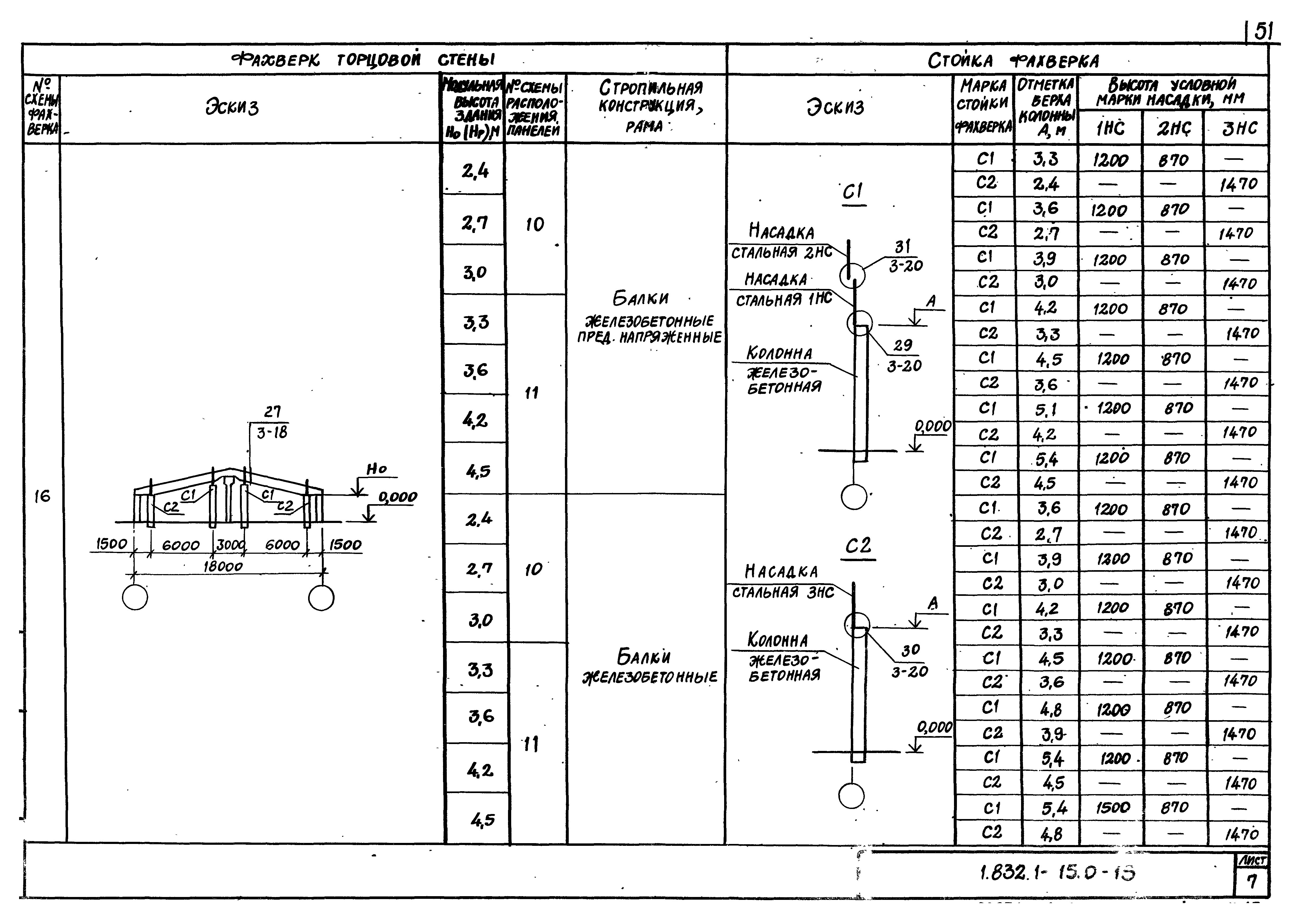 Серия 1.832.1-15