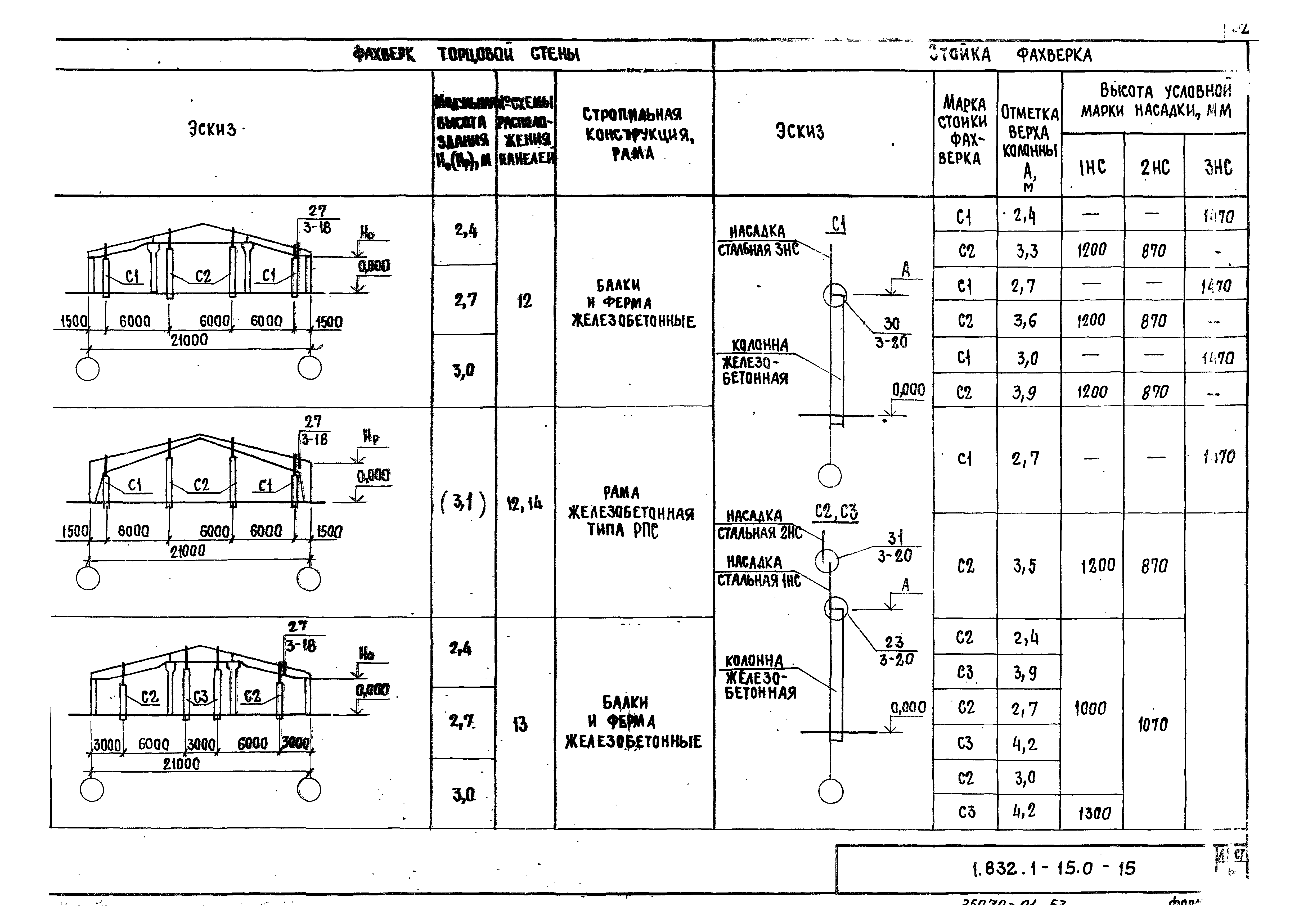 Серия 1.832.1-15