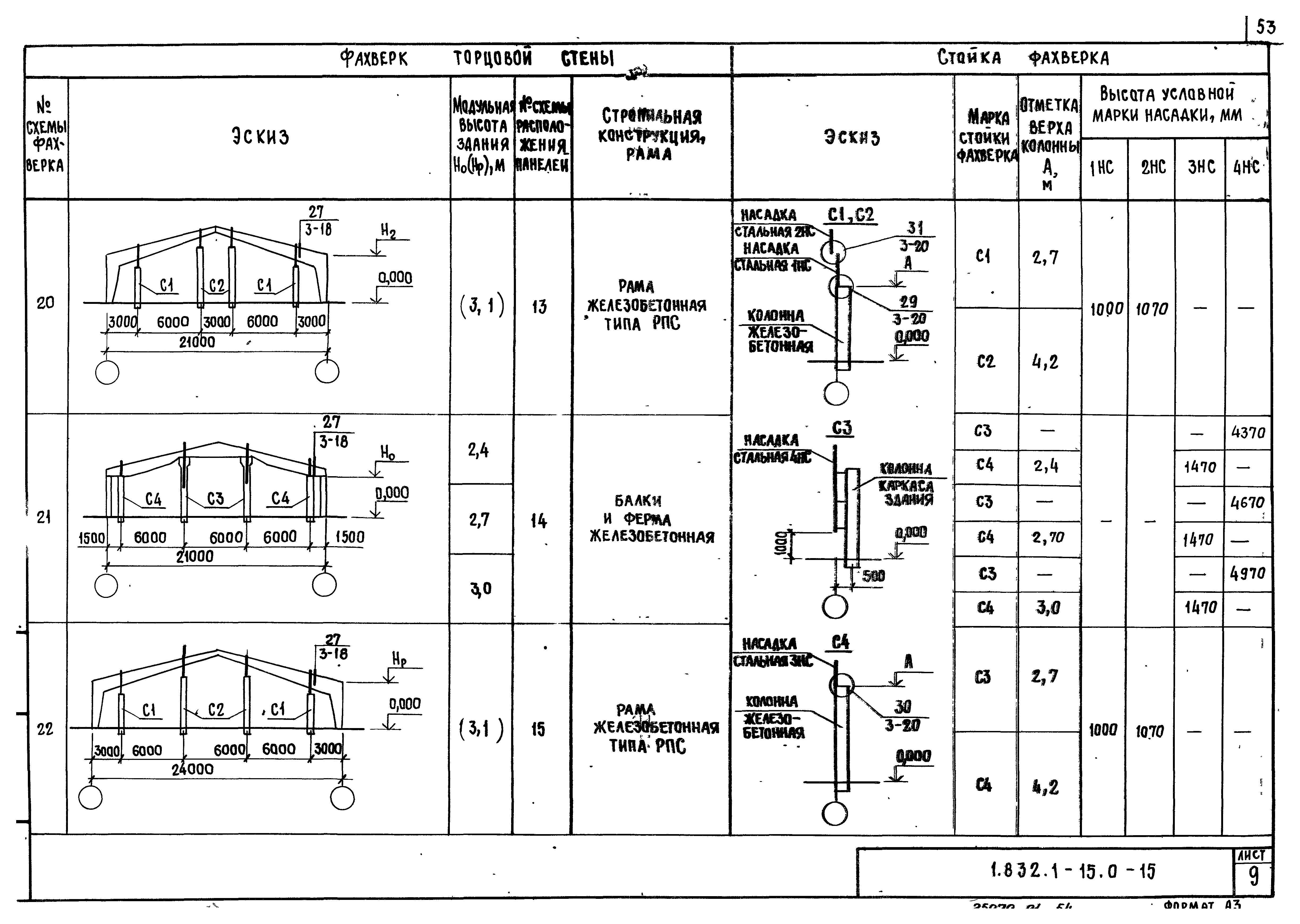 Серия 1.832.1-15