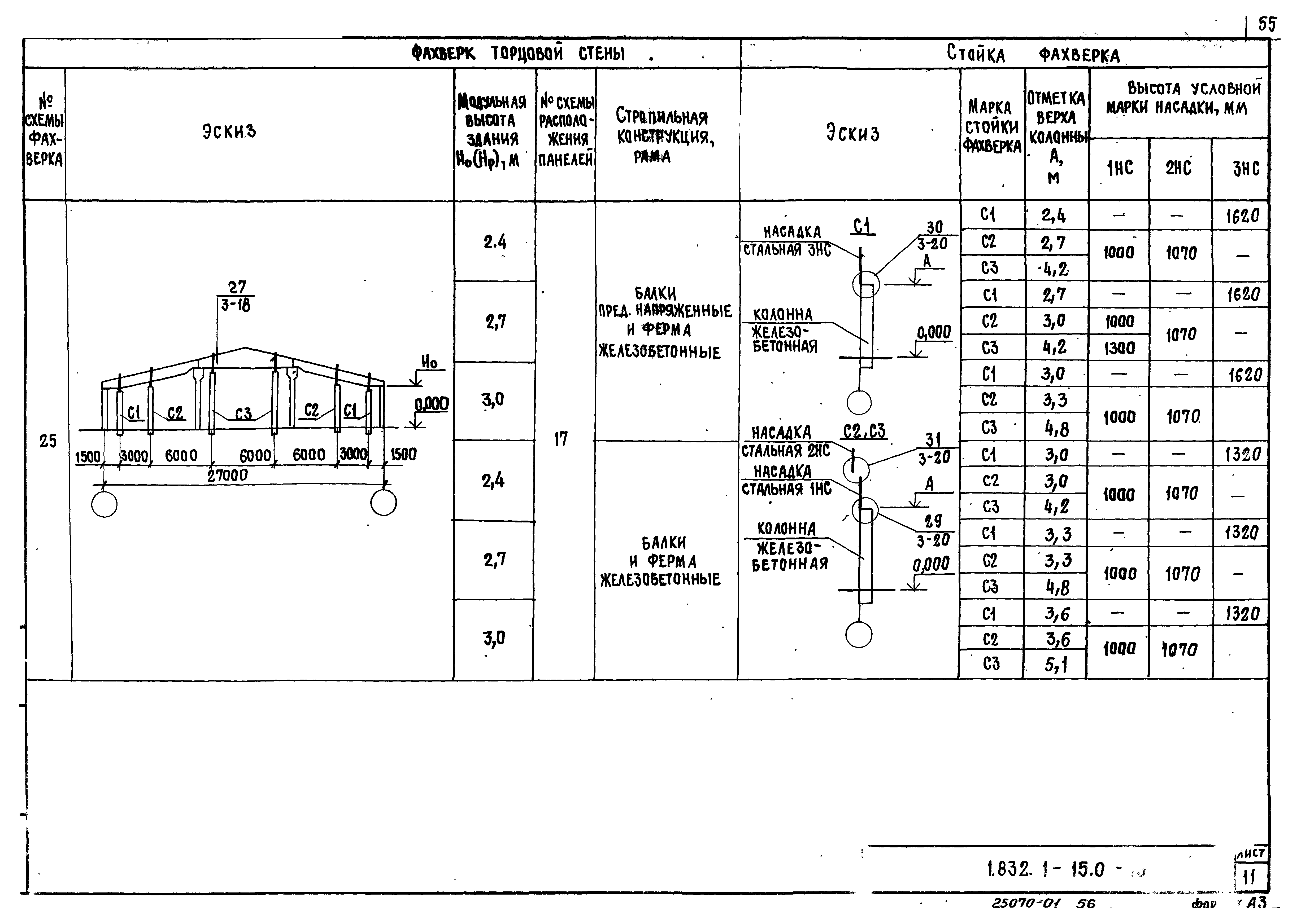 Серия 1.832.1-15