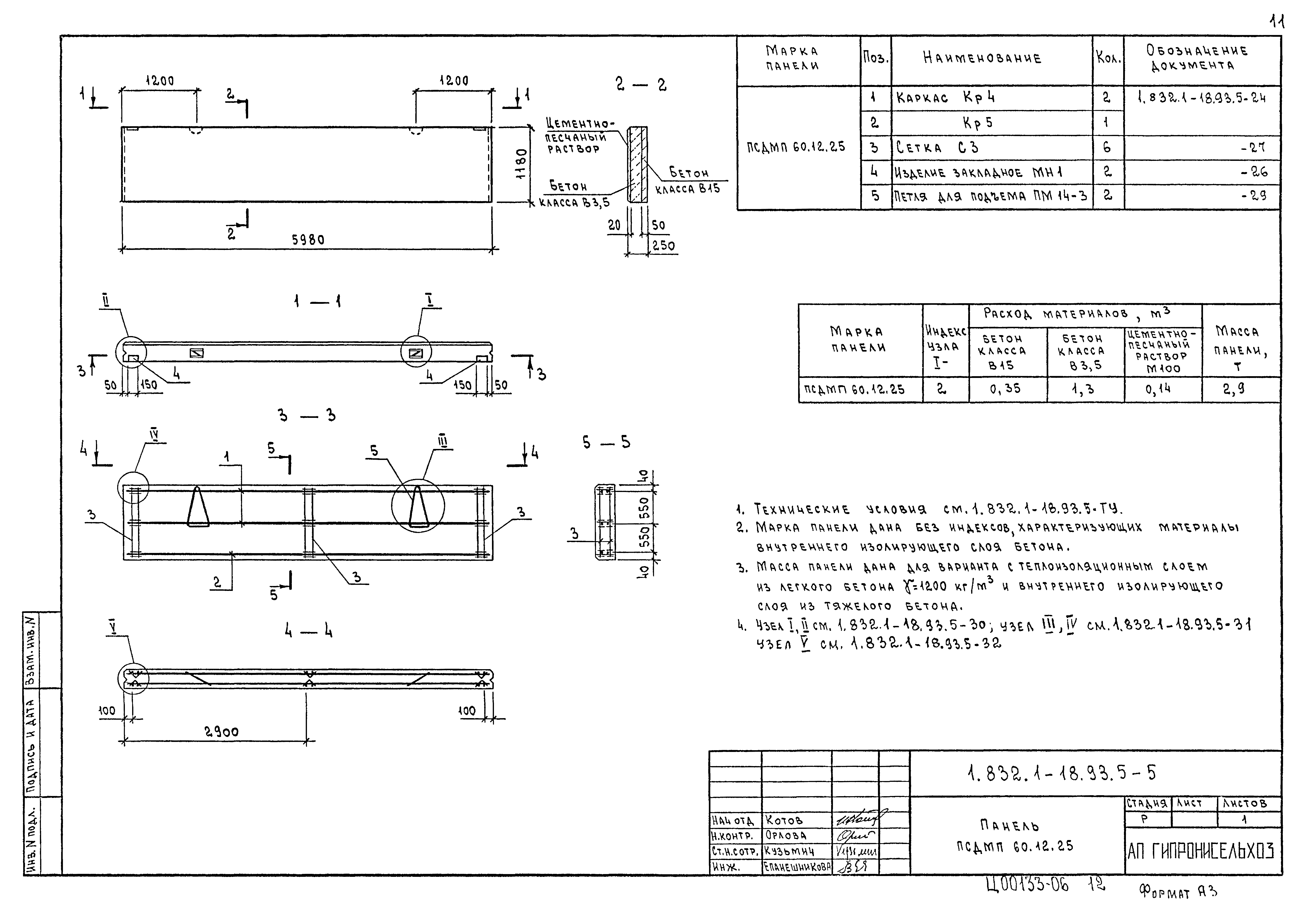 Серия 1.832.1-18.93