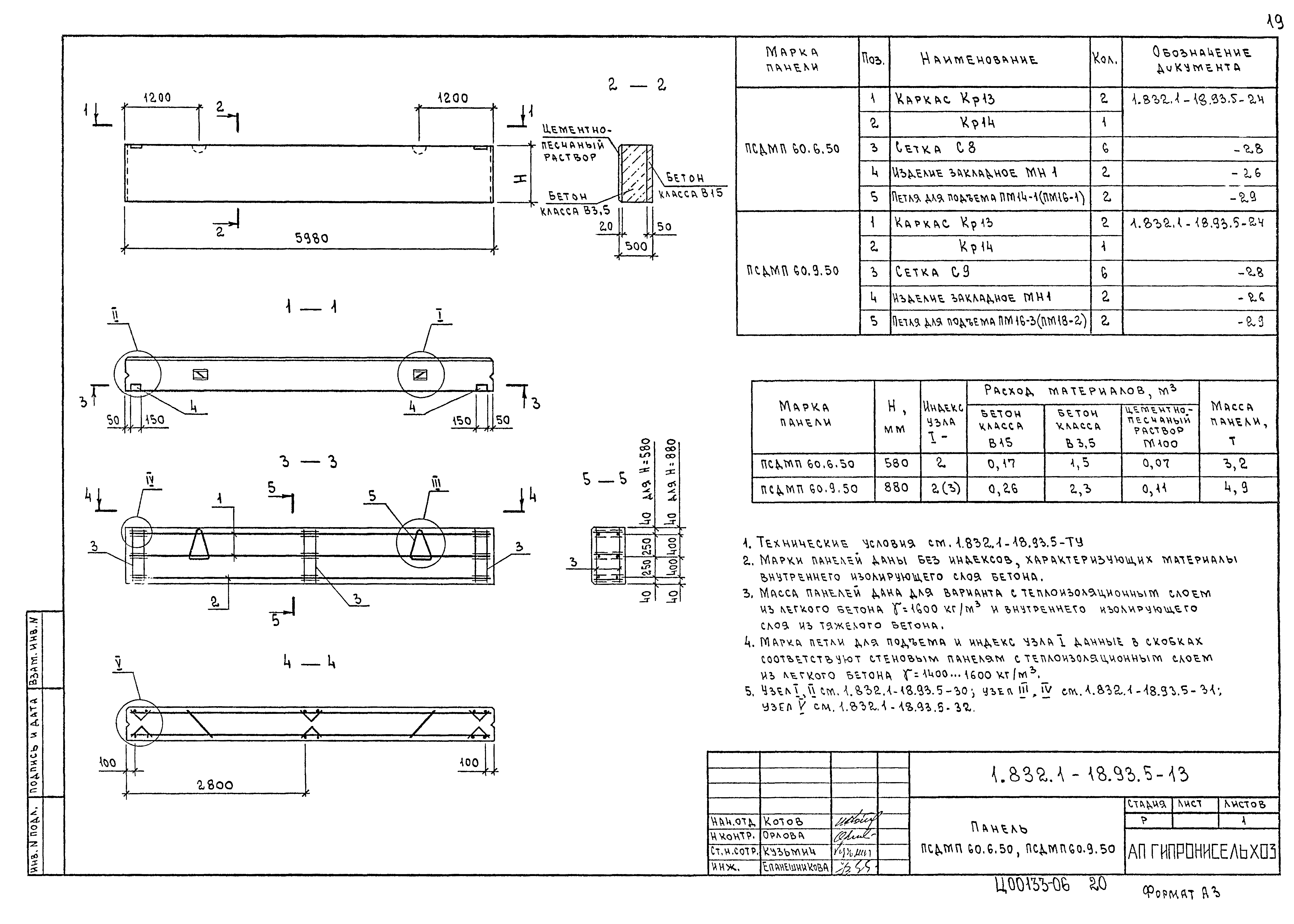 Серия 1.832.1-18.93