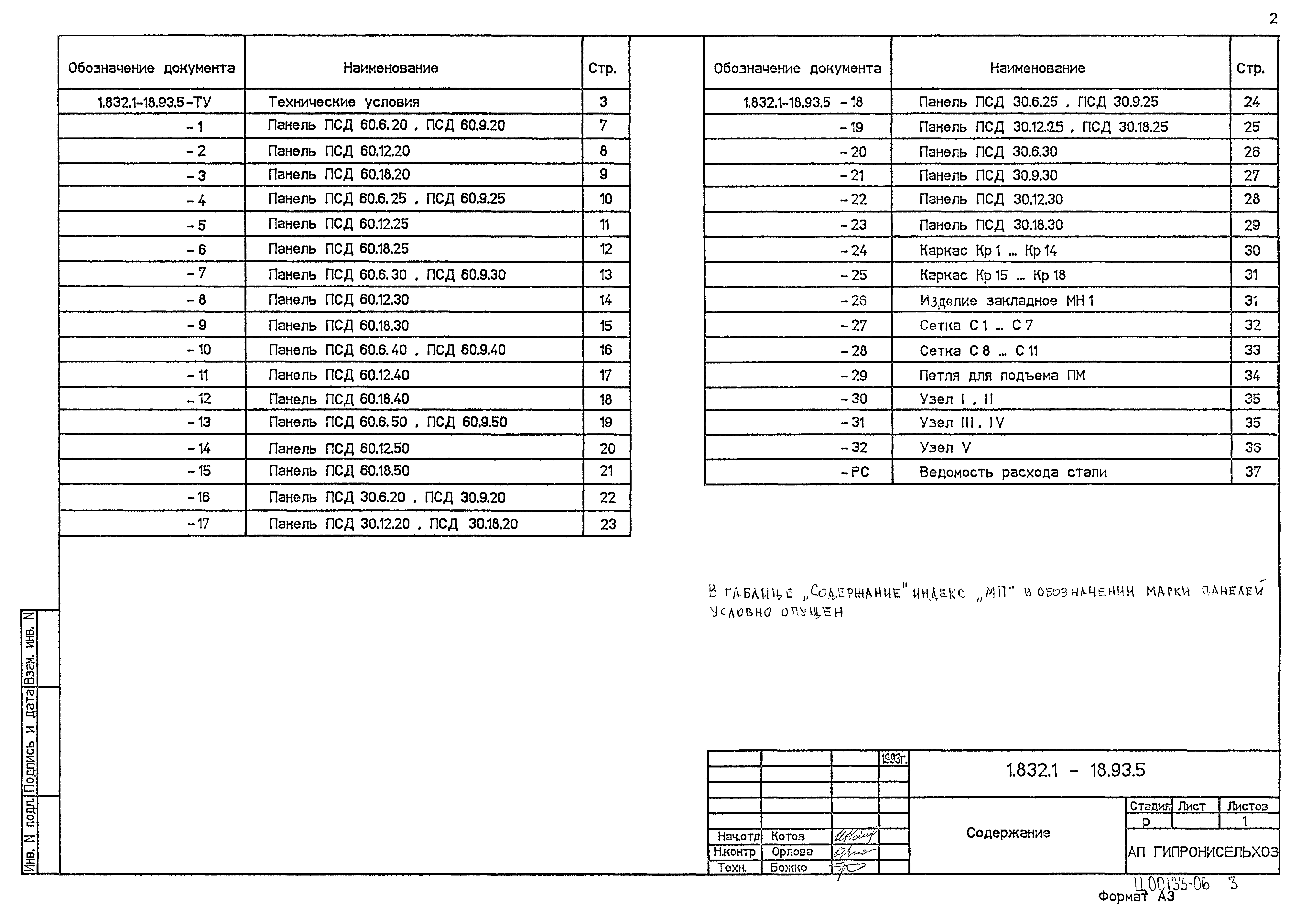 Серия 1.832.1-18.93