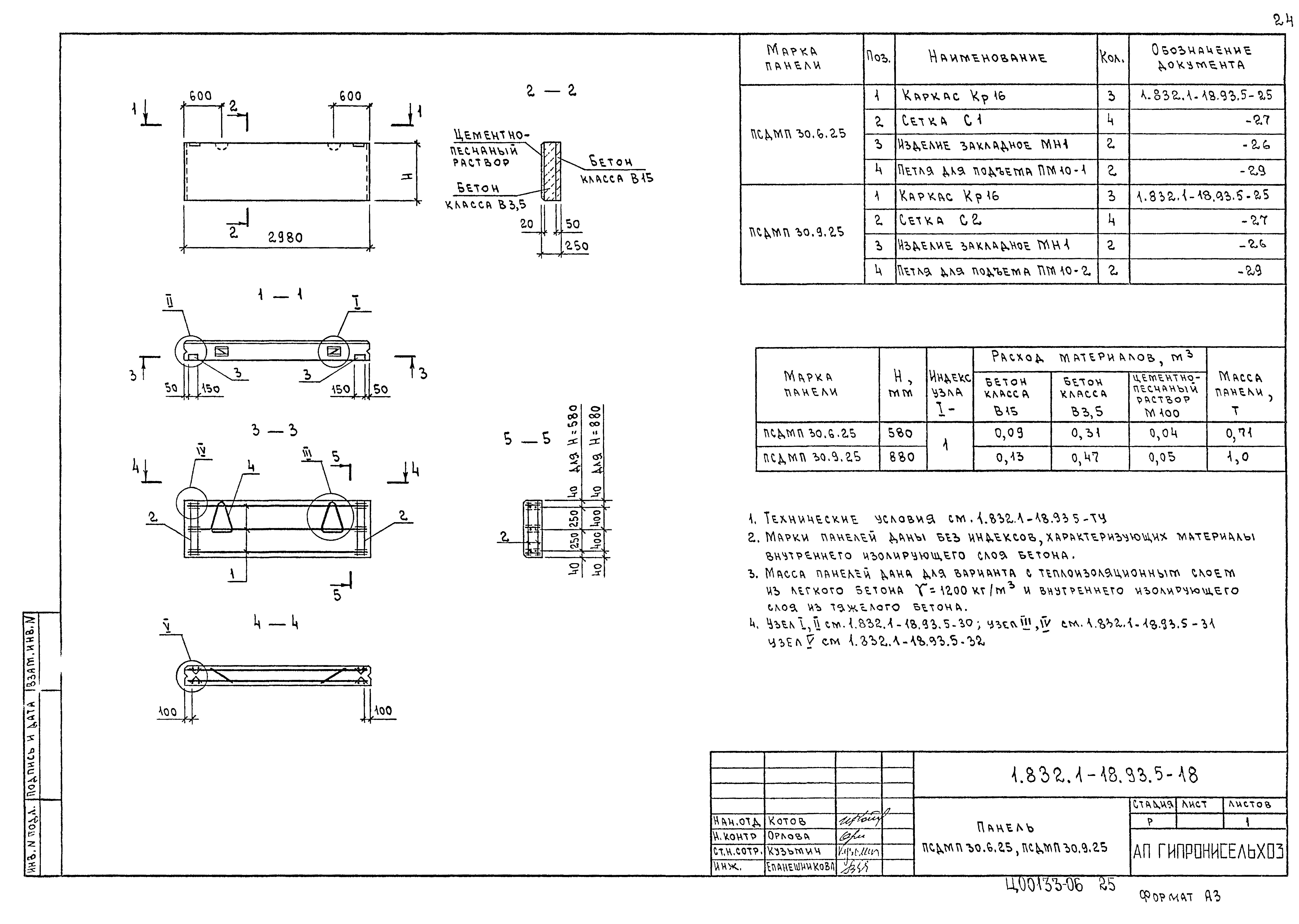 Серия 1.832.1-18.93