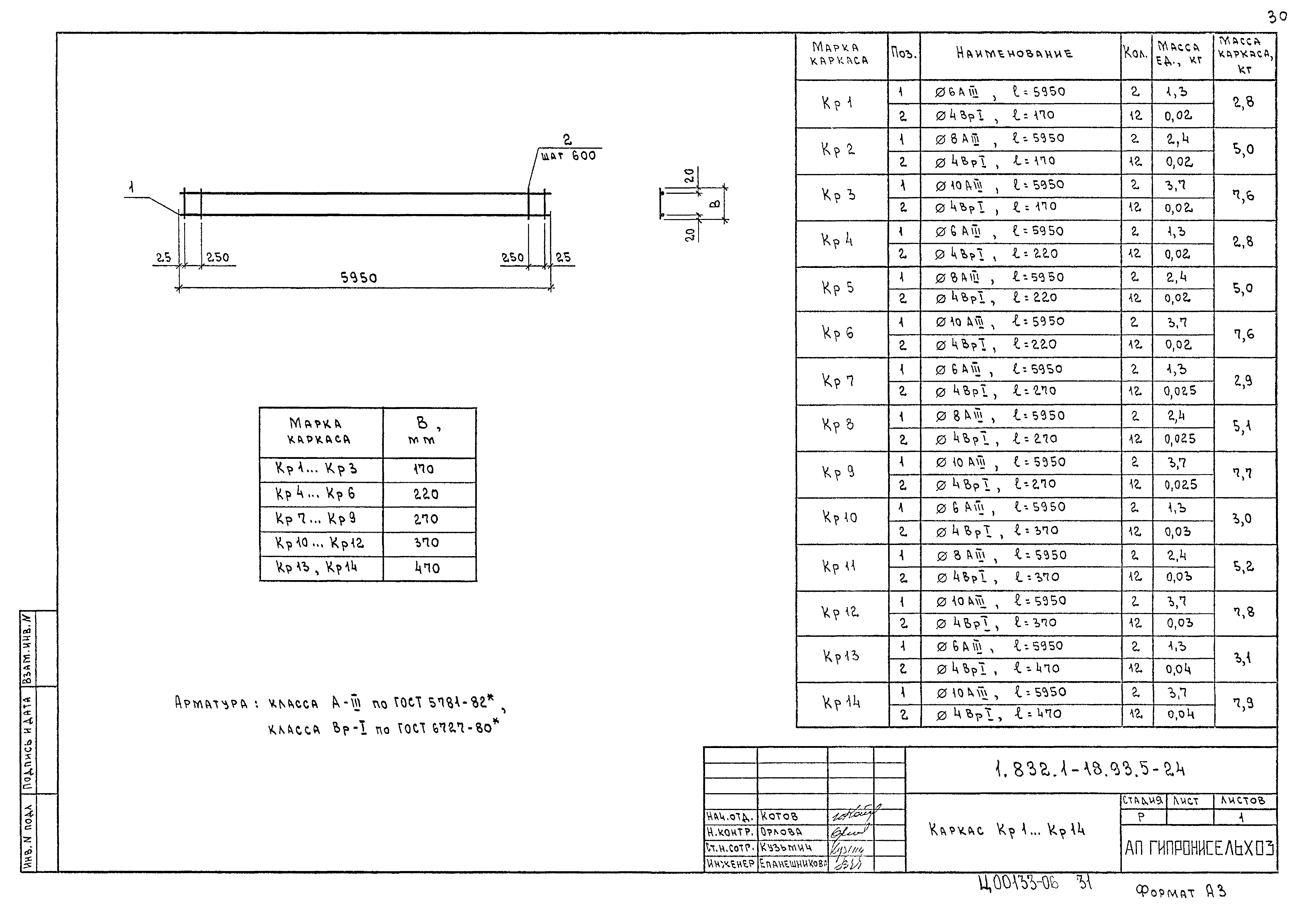 Серия 1.832.1-18.93