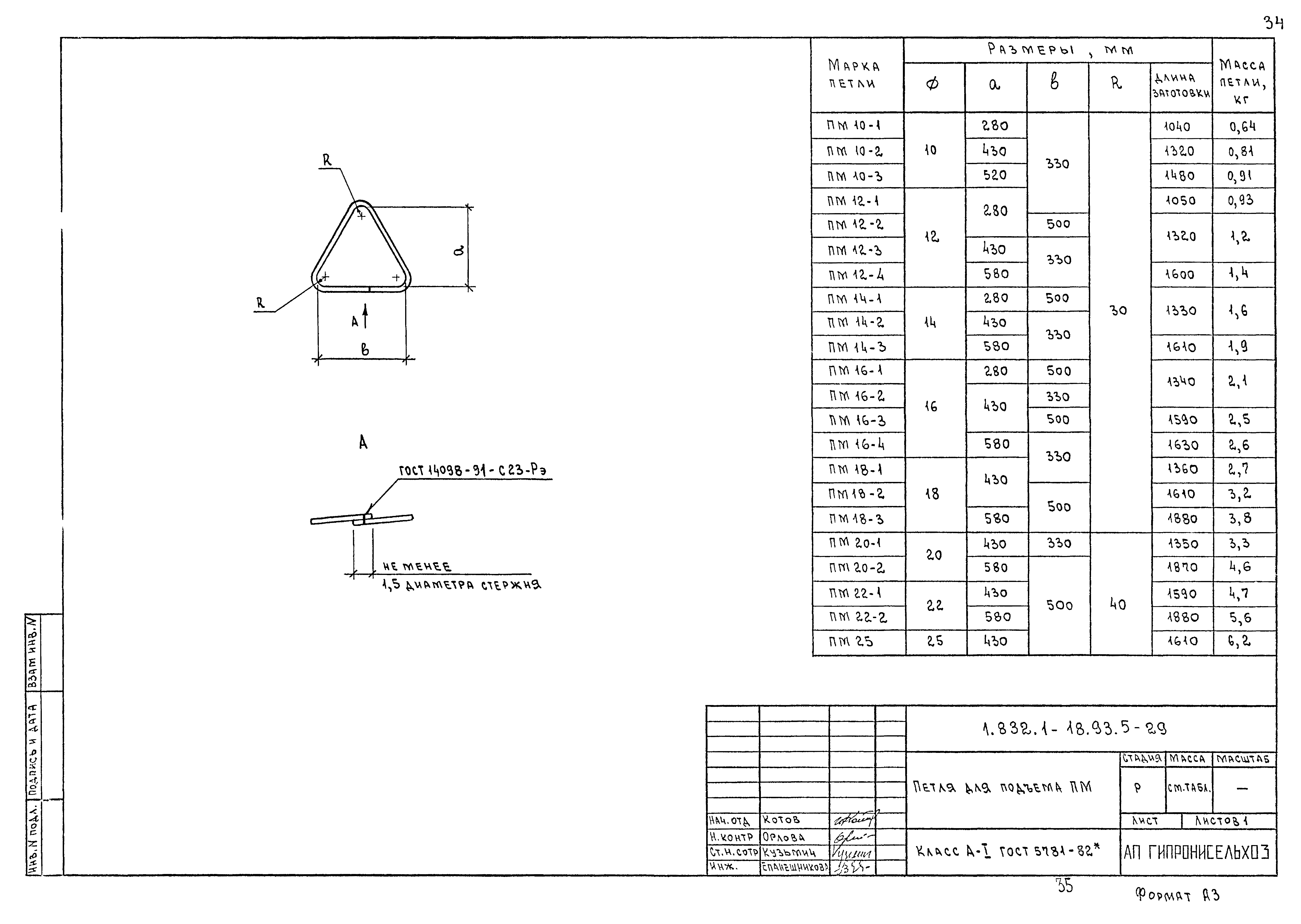 Серия 1.832.1-18.93