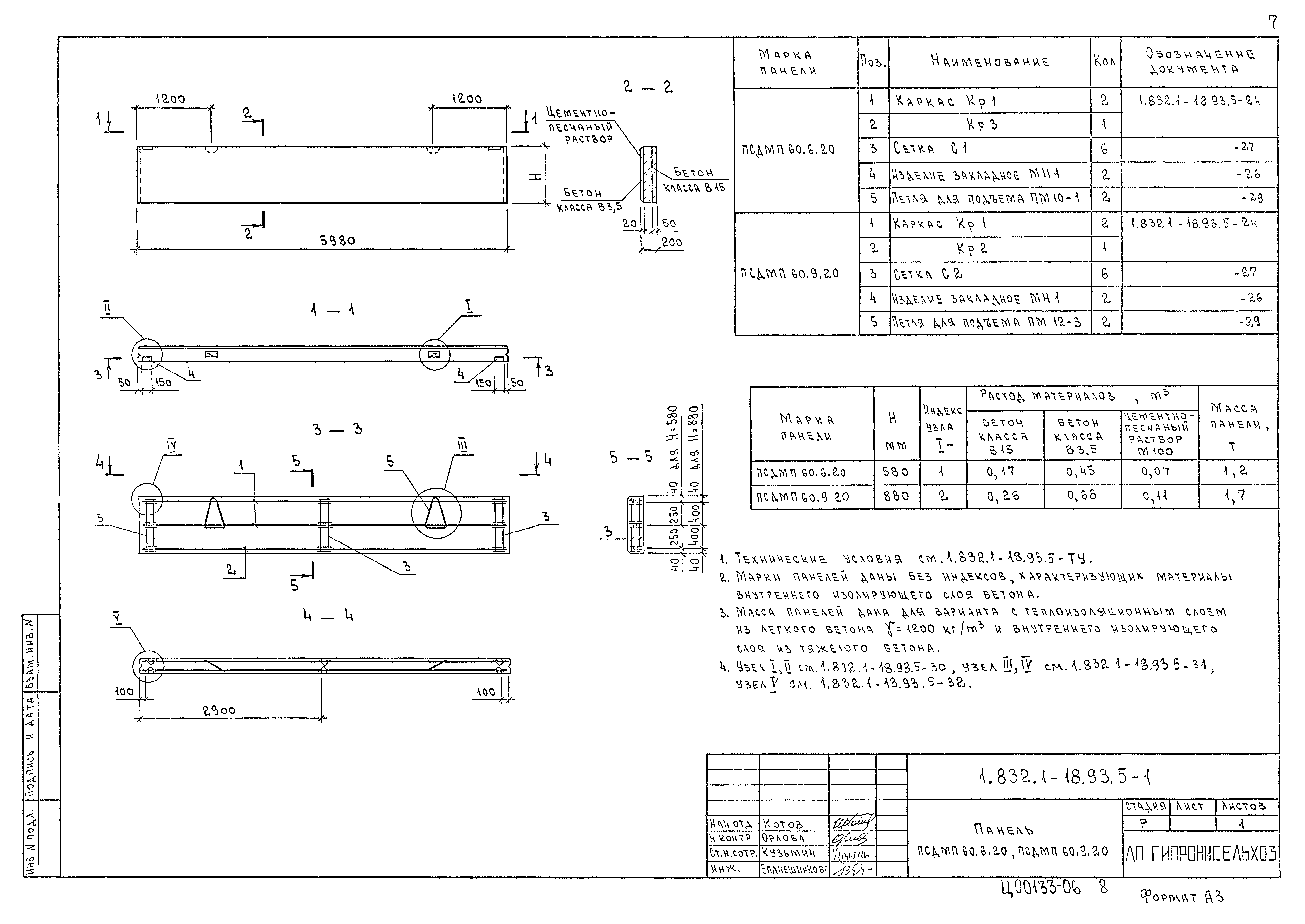 Серия 1.832.1-18.93