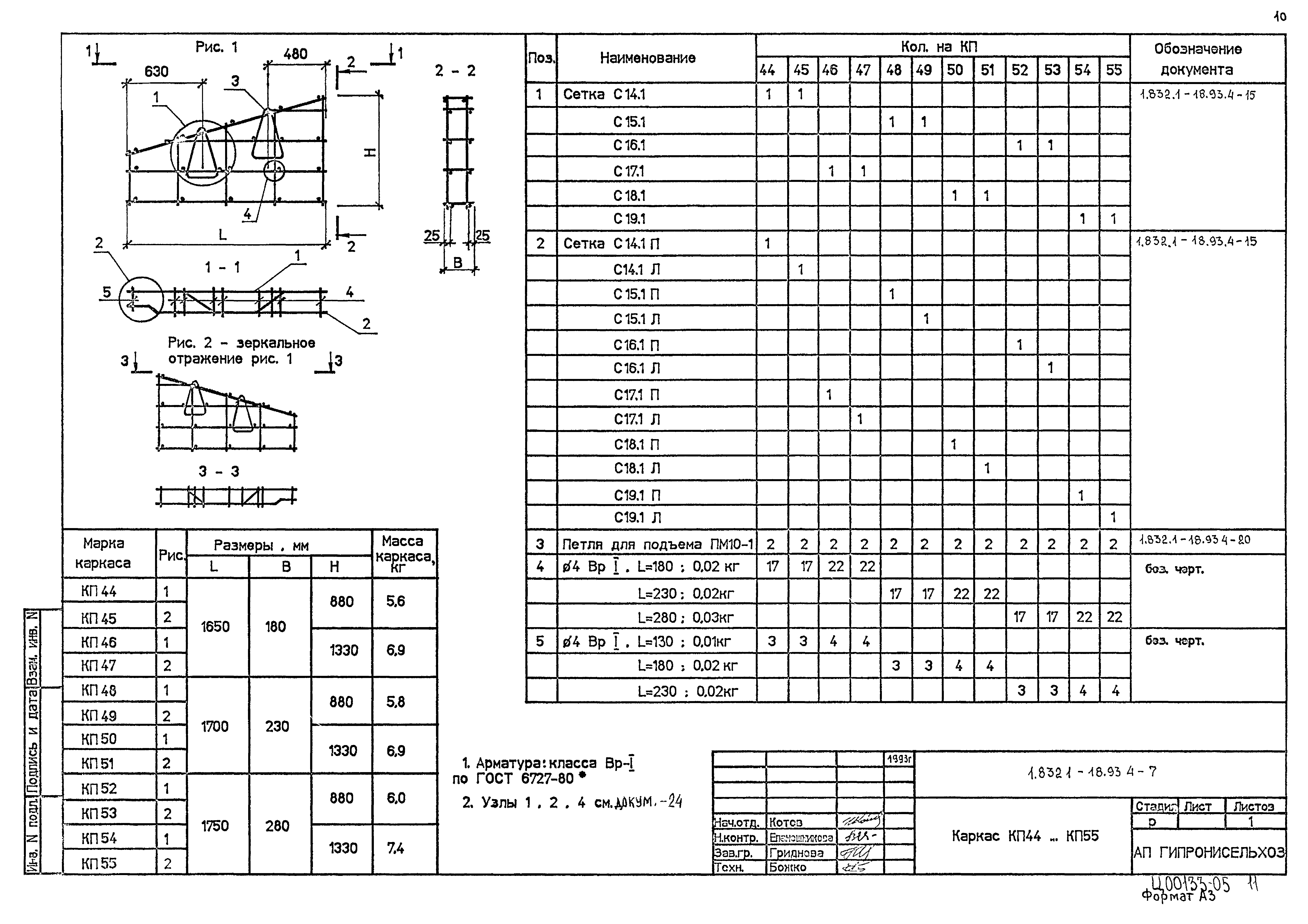 Серия 1.832.1-18.93