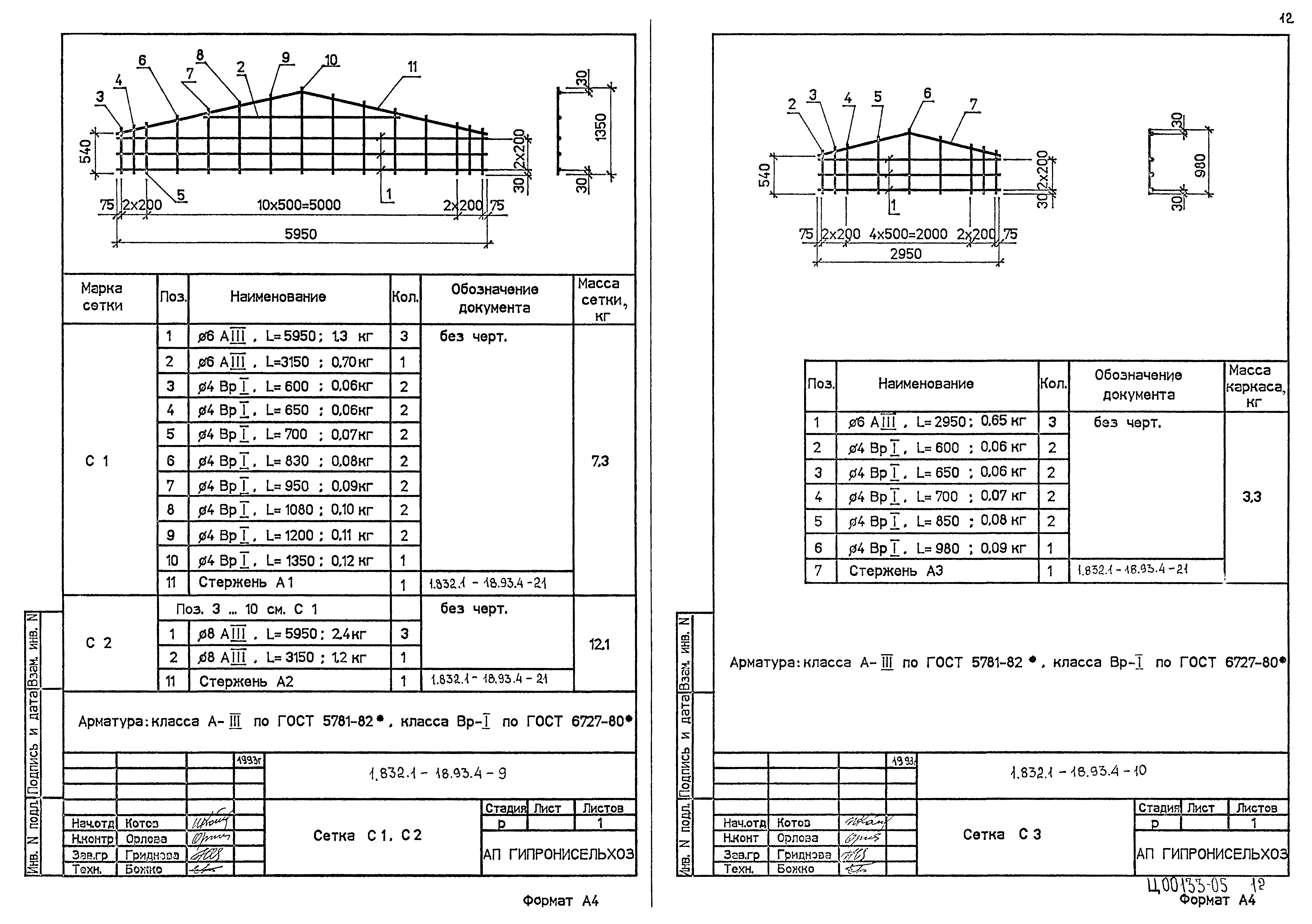 Серия 1.832.1-18.93