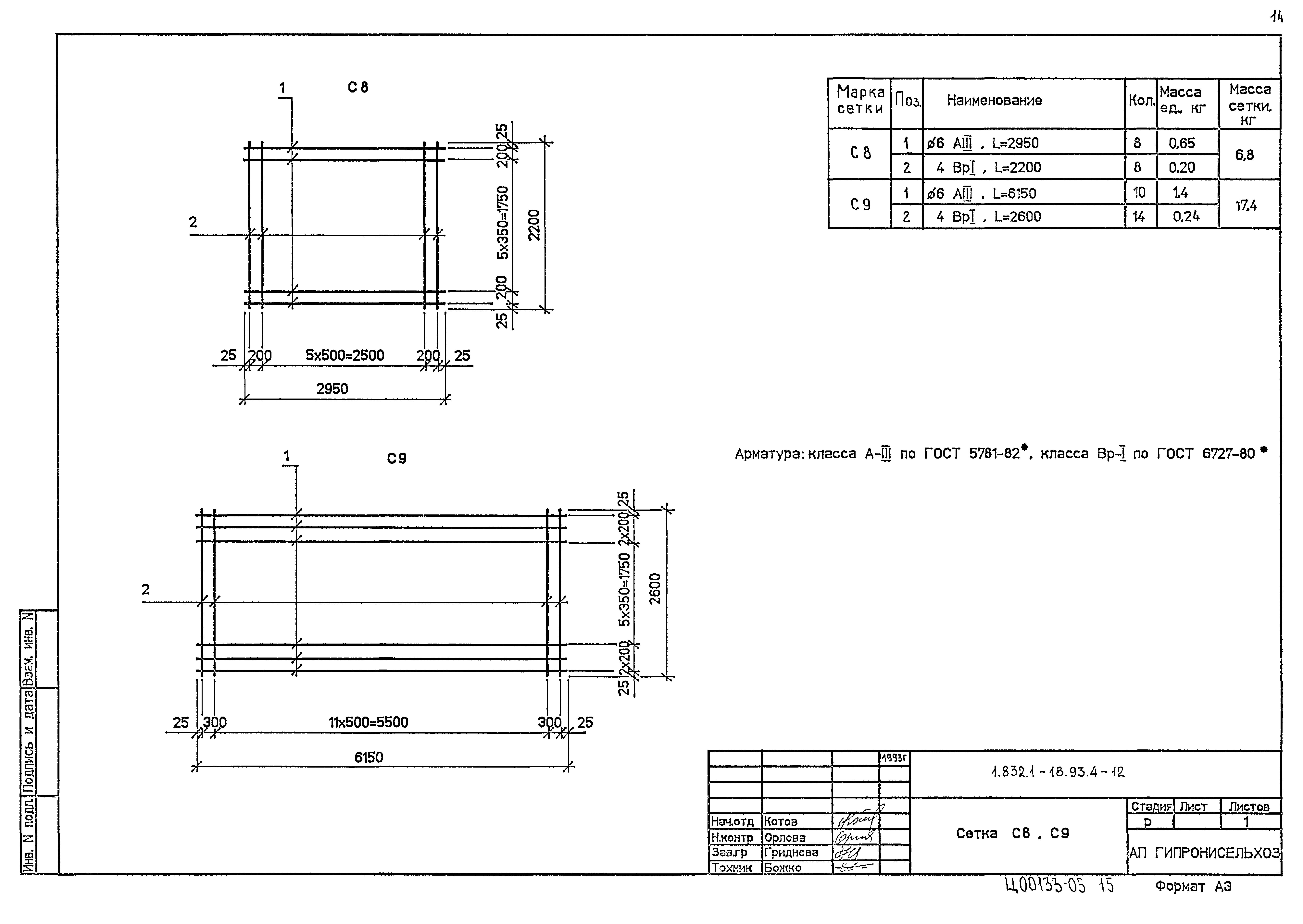 Серия 1.832.1-18.93