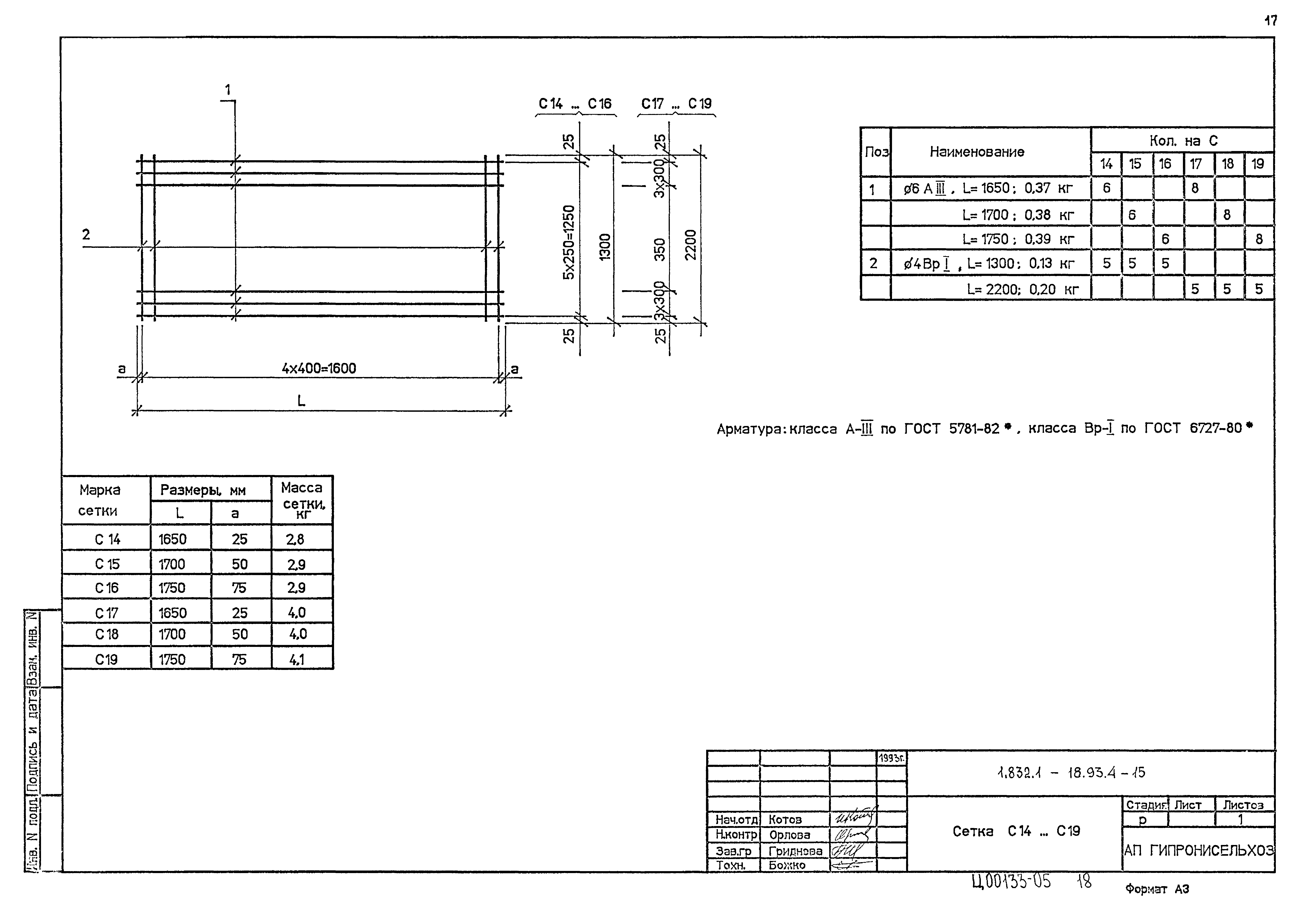 Серия 1.832.1-18.93