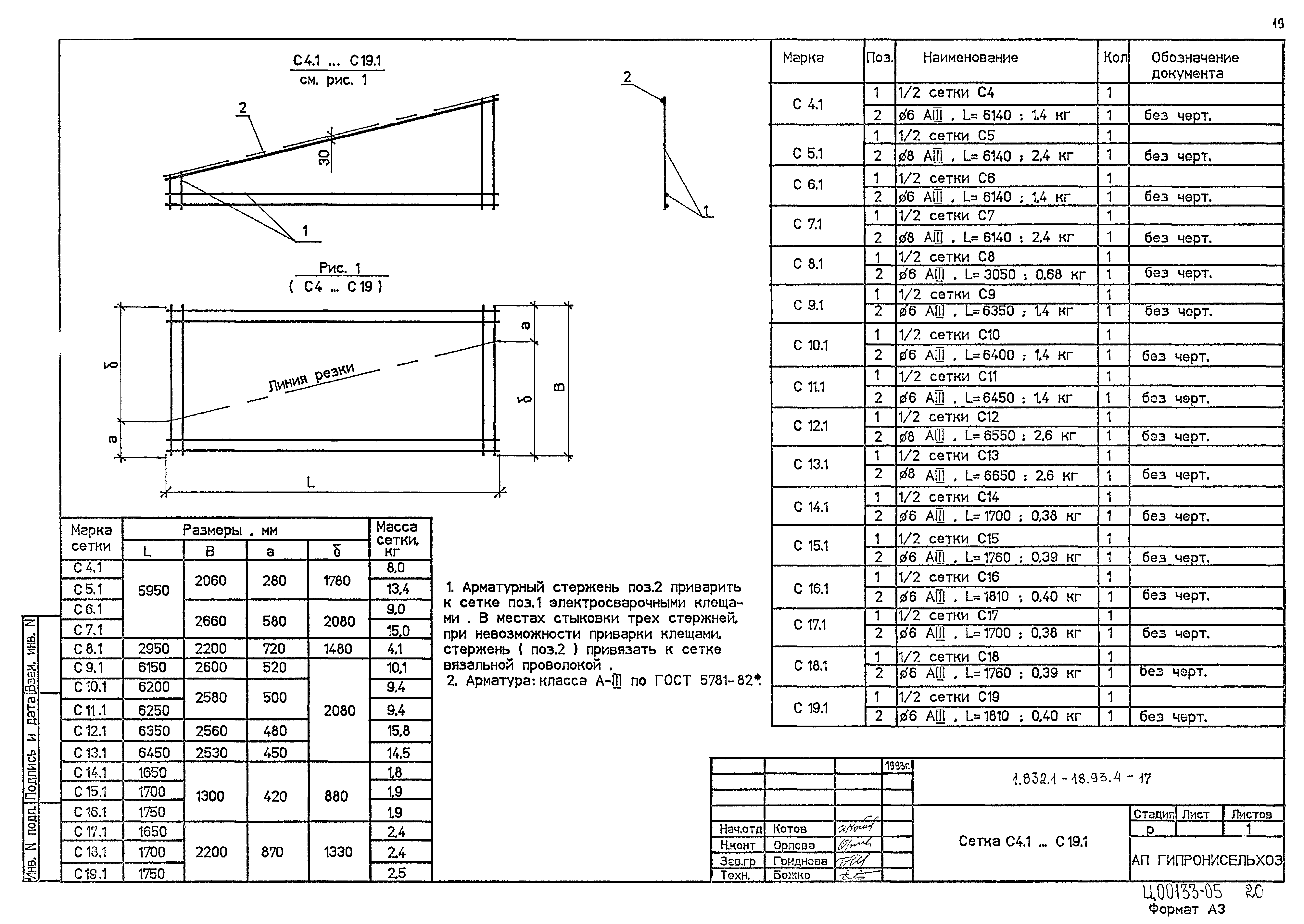 Серия 1.832.1-18.93