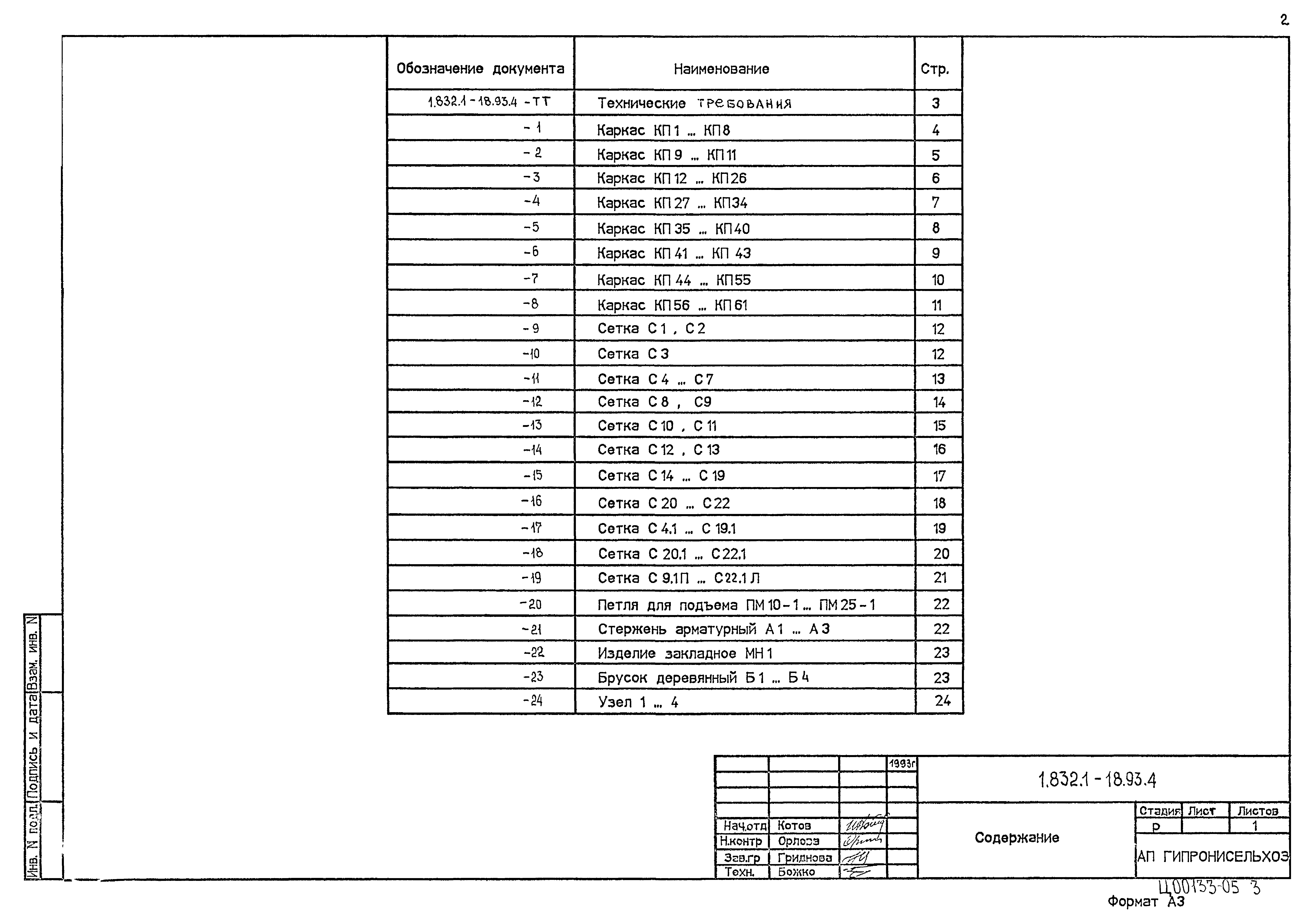 Серия 1.832.1-18.93